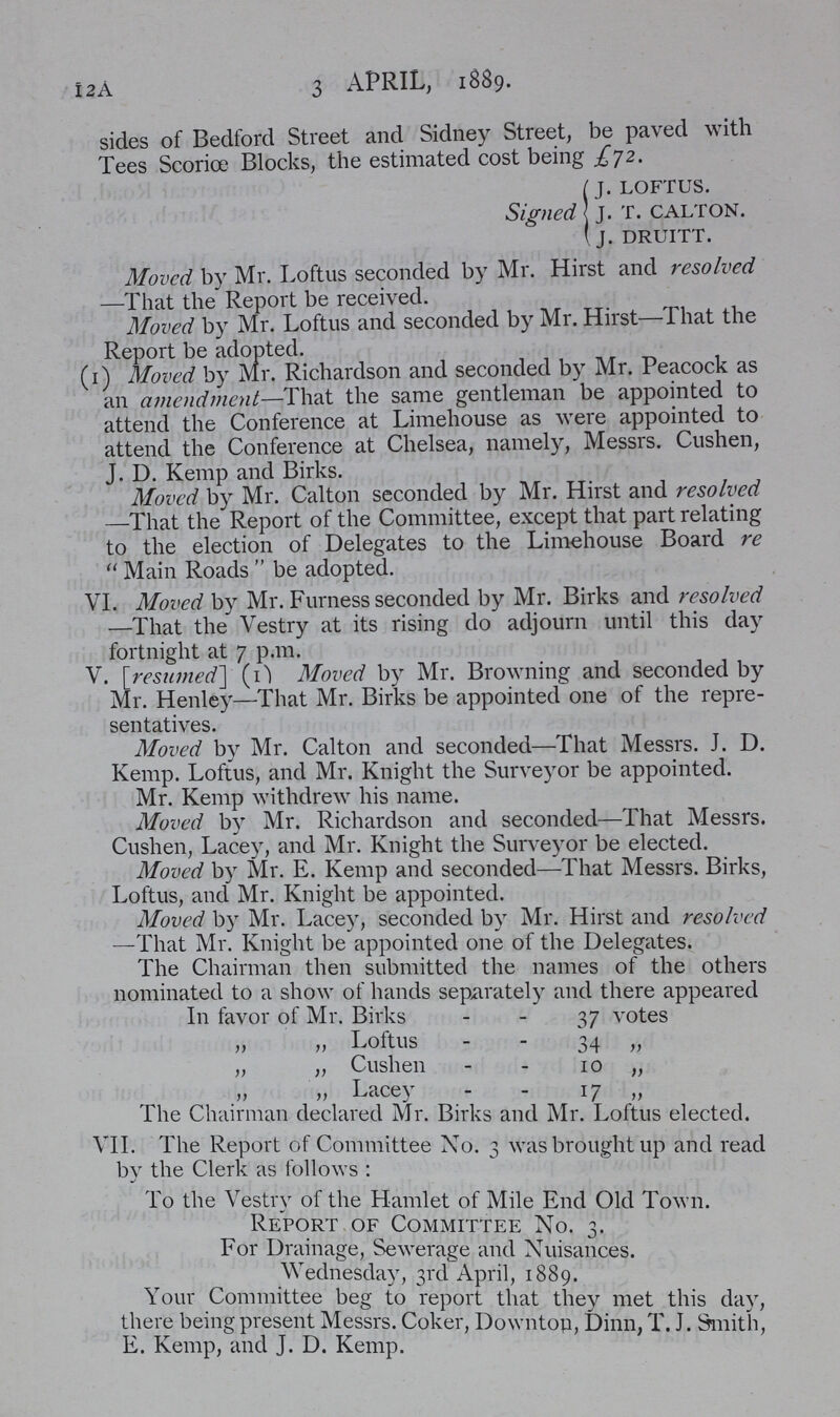 12A 3 APRIL, 1889. sides of Bedford Street and Sidney Street, be paved with Tees Scoriœ Blocks, the estimated cost being £72. j. loftus. Signed j. t. calton. j. druitt. Moved by Mr. Loftus seconded by Mr. Hirst and resolved —That the Report be received. Moved by Mr. Loftus and seconded by Mr. Hirst—That the Report be adopted. (1) Moved by Mr. Richardson and seconded by Mr. Peacock as an amendment—That the same gentleman be appointed to attend the Conference at Limehouse as were appointed to attend the Conference at Chelsea, namely, Messrs. Cushen, J. D. Kemp and Birks. Moved by Mr. Calton seconded by Mr. Hirst and resolved —That the Report of the Committee, except that part relating to the election of Delegates to the Limehouse Board re  Main Roads  be adopted. VI. Moved by Mr. Furness seconded by Mr. Birks and resolved —That the Vestry at its rising do adjourn until this day fortnight at 7 p.m. V. [resumed] (1) Moved by Mr. Browning and seconded by Mr. Henley—That Mr. Birks be appointed one of the repre sentatives. Moved by Mr. Calton and seconded—That Messrs. J. D. Kemp. Loftus, and Mr. Knight the Surveyor be appointed. Mr. Kemp withdrew his name. Moved by Mr. Richardson and seconded—That Messrs. Cushen, Lacey, and Mr. Knight the Surveyor be elected. Moved by Mr. E. Kemp and seconded—That Messrs. Birks, Loftus, and Mr. Knight be appointed. Moved by Mr. Lacey, seconded by Mr. Hirst and resolved —That Mr. Knight be appointed one of the Delegates. The Chairman then submitted the names of the others nominated to a show of hands separately and there appeared In favor of Mr. Birks 37 votes ,, ,, Loftus 34 „ „ Cushen 10 „ „ „ Lacey 17 „ The Chairman declared Mr. Birks and Mr. Loftus elected. VII. The Report of Committee No. 3 was brought up and read bv the Clerk as follows: To the Vestry of the Hamlet of Mile End Old Town. Report of Committee No. 3. For Drainage, Sewerage and Nuisances. Wednesday, 3rd April, 1889. Your Committee beg to report that they met this day, there being present Messrs. Coker, Downtop, Dinn, T. J. Smith, E. Kemp, and J. D. Kemp.