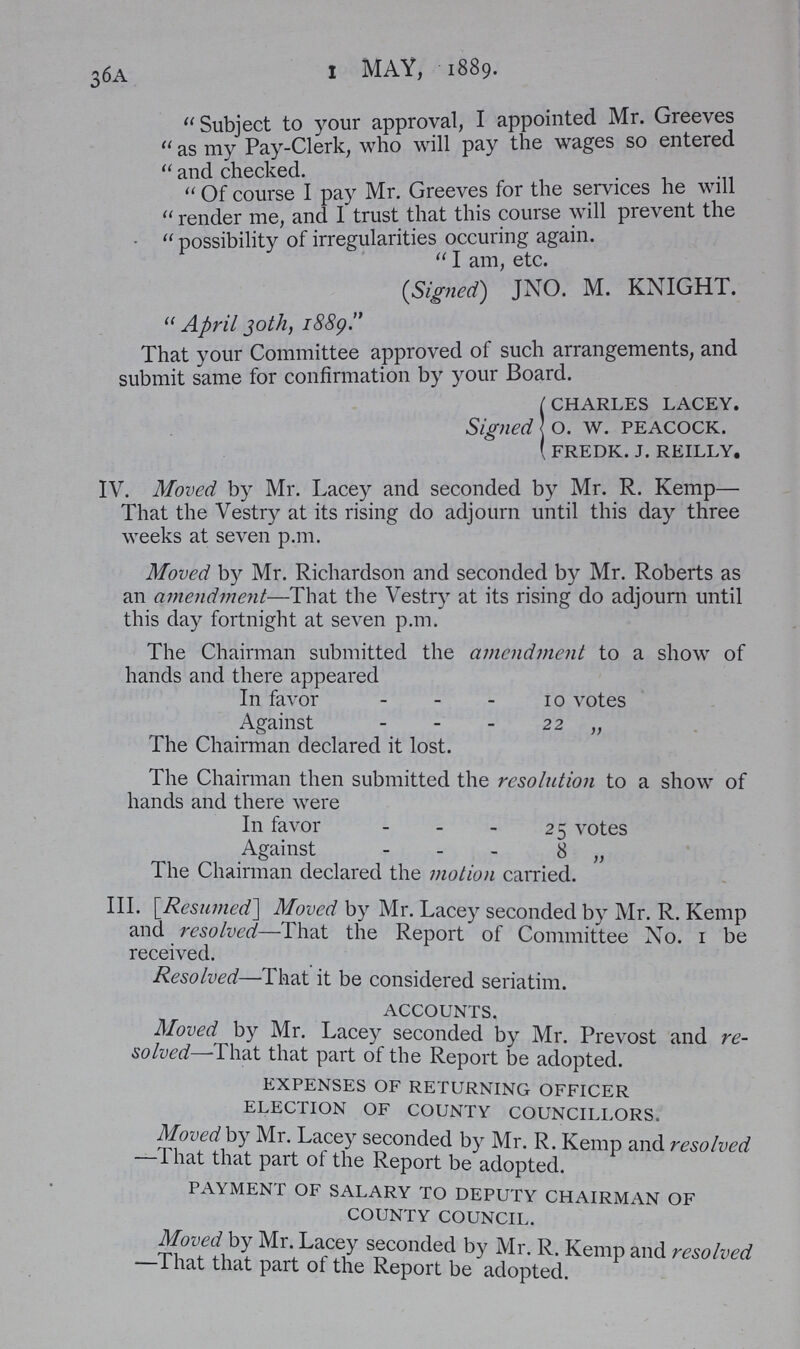 36A 1 MAY, 1889. Subject to your approval, I appointed Mr. Greeves as my Pay-Clerk, who will pay the wages so entered and checked. Of course I pay Mr. Greeves for the services he will render me, and I trust that this course will prevent the possibility of irregularities occuring again. I am, etc. (Signed) JNO. M. KNIGHT. April 30th, 1889. That your Committee approved of such arrangements, and submit same for confirmation by your Board. CHARLES LACEY. Signed O. W. PEACOCK. FREDK. J. REILLY. IV. Moved by Mr. Lacey and seconded by Mr. R. Kemp— That the Vestry at its rising do adjourn until this day three weeks at seven p.m. Moved by Mr. Richardson and seconded by Mr. Roberts as an amendment—That the Vestry at its rising do adjourn until this day fortnight at seven p.m. The Chairman submitted the amendment to a show of hands and there appeared In favor 10 votes Against 22 „ The Chairman declared it lost. The Chairman then submitted the resolution to a show of hands and there were In favor 25 votes Against 8 „ The Chairman declared the motion carried. III. [Resumed]Moved by Mr. Lacey seconded by Mr. R. Kemp and resolved—That the Report of Committee No. 1 be received. Resolved—That it be considered seriatim. ACCOUNTS. Moved by Mr. Lacey seconded by Mr. Prevost and re solved That that part of the Report be adopted. EXPENSES OF RETURNING OFFICER ELECTION OF COUNTY COUNCILLORS. Moved by Mr. Lacey seconded by Mr. R. Kemp and resolved — That that part of the Report be adopted. PAYMENT OF SALARY TO DEPUTY CHAIRMAN OF COUNTY COUNCIL. Moved by Mr. Lacey seconded by Mr. R. Kemp and resolved —That that part of the Report be adopted.