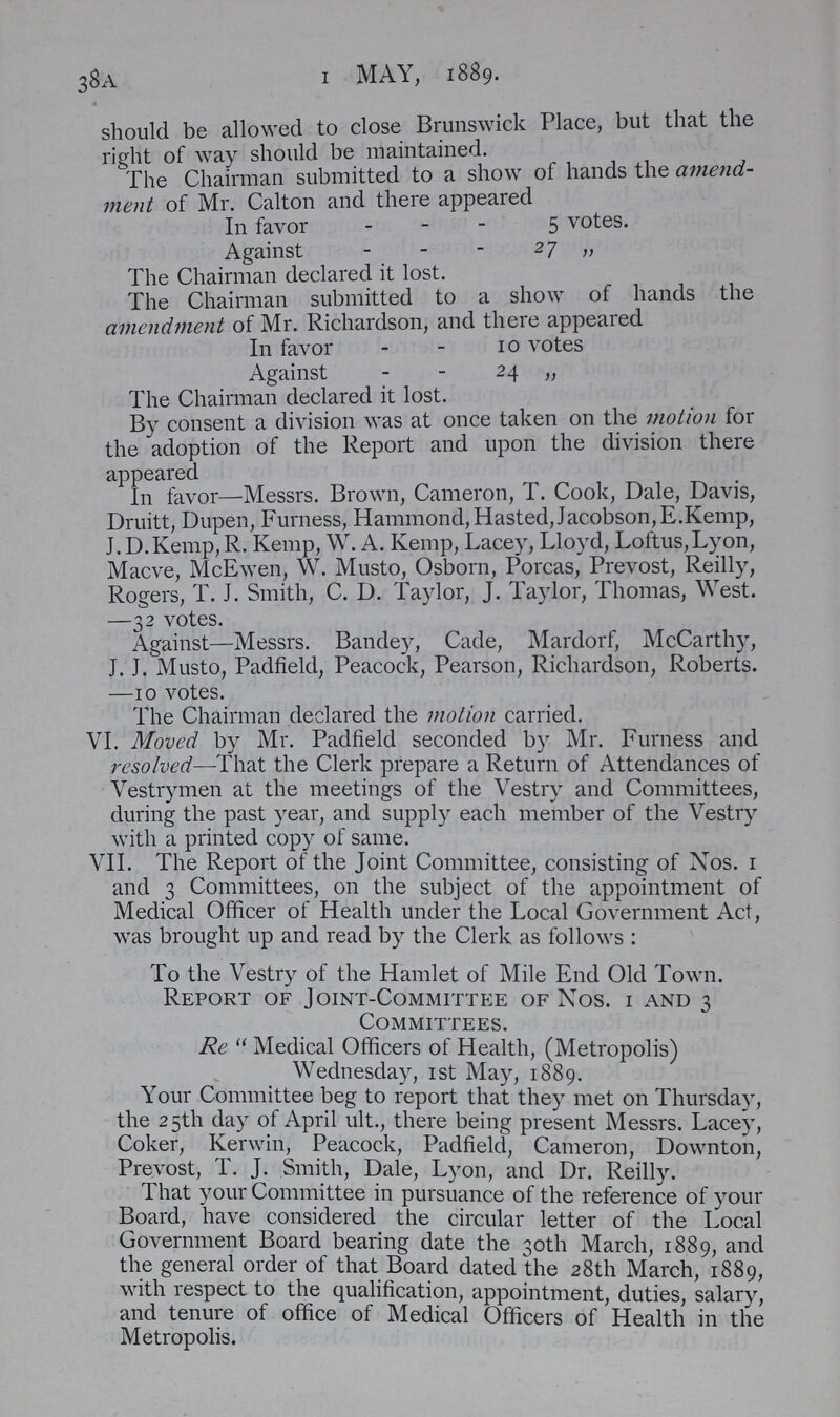 38A 1 MAY, 1889. should be allowed to close Brunswick Place, but that the right of way should be maintained. The Chairman submitted to a show of hands the amend ment of Mr. Calton and there appeared In favor 5 votes. Against 27 ,, The Chairman declared it lost. The Chairman submitted to a show of hands the amendment of Mr. Richardson, and there appealed In favor 10 votes Against 24 „ The Chairman declared it lost. By consent a division was at once taken on the motion for the adoption of the Report and upon the division there appeared In favor—Messrs. Brown, Cameron, T. Cook, Dale, Davis, Druitt, Dupen, Furness, Hammond, Hasted, Jacobson, E.Kemp, J.D.Kemp,R. Kemp, W. A. Kemp, Lacey, Lloyd, Loftus,Lyon, Macve, McEwen, W. Musto, Osborn, Porcas, Prevost, Reilly, Rogers, T. J. Smith, C. D. Taylor, J. Taylor, Thomas, West. —32 votes. Against—Messrs. Bandey, Cade, Mardorf, McCarthy, J. J. Musto, Padfield, Peacock, Pearson, Richardson, Roberts. —10 votes. The Chairman declared the motion carried. VI. Moved by Mr. Padfield seconded by Mr. Furness and resolved—That the Clerk prepare a Return of Attendances of Vestrymen at the meetings of the Vestry and Committees, during the past year, and supply each member of the Vestry with a printed copy of same. VII. The Report of the Joint Committee, consisting of Nos. 1 and 3 Committees, on the subject of the appointment of Medical Officer of Health under the Local Government Act, was brought up and read by the Clerk as follows: To the Vestry of the Hamlet of Mile End Old Town. Report of Joint-Committee of Nos. 1 and 3 Committees. Re Medical Officers of Health, (Metropolis) Wednesday, 1st May, 1889. Your Committee beg to report that they met on Thursday, the 25th day of April ult., there being present Messrs. Lacey, Coker, Kerwin, Peacock, Padfield, Cameron, Downton, Prevost, T. J. Smith, Dale, Lyon, and Dr. Reilly. That your Committee in pursuance of the reference of your Board, have considered the circular letter of the Local Government Board bearing date the 30th March, 1889, and the general order of that Board dated the 28th March, 1889, with respect to the qualification, appointment, duties, salary, and tenure of office of Medical Officers of Health in the Metropolis.