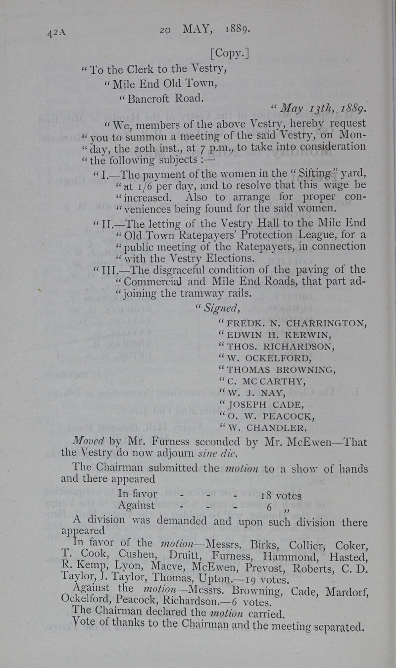 42A 20 MAY, 1889. [Copy.] To the Clerk to the Vestry, Mile End Old Town, Bancroft Road. May 13 th,, 1889. We, members of the above Vestry, hereby request you to summon a meeting of the said Vestry, on Mon day, the 20th inst., at 7 p.m., to take into consideration the following subjects:— I—The payment of the women in the Sifting yard, at 1/6 per day, and to resolve that this wage be increased. Also to arrange for proper con veniences being found for the said women. II.—The letting of the Vestry Hall to the Mile End Old Town Ratepayers' Protection League, for a public meeting of the Ratepayers, in connection with the Vestry Elections. III.—The disgraceful condition of the paving of the Commercial and Mile End Roads, that part ad joining the tramway rails.  Signed, FREDK. N. CHARRINGTON, EDWIN H. KERWIN, THOS. RICHARDSON, W. OCKELFORD, THOMAS BROWNING, C. MCCARTHY, W. J. NAY, JOSEPH CADE, O. W. PEACOCK, W. CHANDLER. Moved by Mr. Furness seconded by Mr. McEwen—That the Vestry do now adjourn sine die. The Chairman submitted the motion to a show of hands and there appeared In favor 18 votes Against 6 „ A division was demanded and upon such division there appeared In favor of the motion—Messrs. Birks, Collier, Coker, 1. Cook, Cushen, Druitt, Furness, Hammond, Hasted, R. Kemp, Lyon, Macve, McEwen, Prevost, Roberts, C. D. Taylor, J. Taylor, Thomas, Upton.—19 votes. Against the motion—Messrs. Browning, Cade, Mardorf, Ockelford, Peacock, Richardson.—6 votes. The Chairman declared the motion carried. Vote of thanks to the Chairman and the meeting separated.