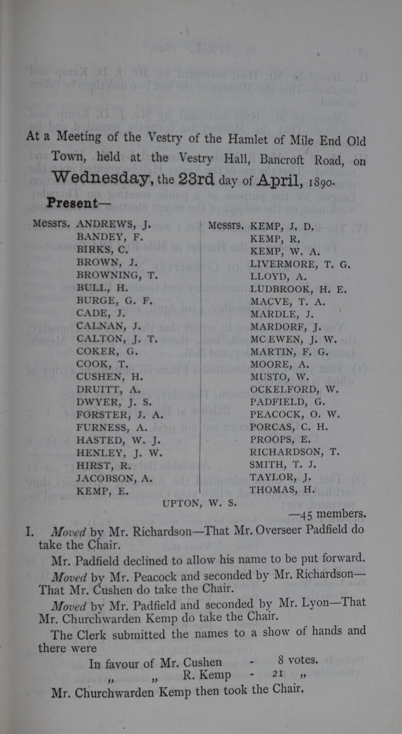 At a Meeting of the Vestry of the Hamlet of Mile End Old Town, held at the Vestry Hall, Bancroft Road, on Wednesday, the 23rd day of April, 1890. Present- Messrs. ANDREWS, J. Messrs. KEMP, J. D. BANDEY, F. KEMP, R. BIRKS, C. KEMP, W. A. BROWN, J. LIVERMORE, T. G. BROWNING, T. LLOYD, A. BULL, H. LUDBROOK, H. E. BURGE, G. F. MACVE, T. A. CADE, J. MARDLE, J. CALNAN, J. MARDORF, J. CALTON, J. T. MCEWEN, J. W. COKER, G. MARTIN, F. G. COOK, T. MOORE, A. CUSHEN, H. MUSTO, W. DRUITT, A. OCKELFORD, W. DWYER, J. S. PADFIELD, G. FORSTER, J. A. PEACOCK, O. W. FURNESS, A. PORCAS, C. H. HASTED, W. J. PROOPS, E. HENLEY, J. W. RICHARDSON, T. HIRST, R. SMITH, T. J. JACOBSON, A. TAYLOR, J. KEMP, E. THOMAS, H. UPTON, W. S. —45 members. I. Moved by Mr. Richardson—That Mr. Overseer Padfield do take the Chair. Mr. Padfield declined to allow his name to be put forward. Moved by Mr. Peacock and seconded by Mr. Richardson— That Mr. Cushen do take the Chair. Moved by Mr. Padfield and seconded by Mr. Lyon—That Mr. Churchwarden Kemp do take the Chair. The Clerk submitted the names to a show of hands and there were In favour of Mr. Cushen - 8 votes. „ „ R. Kemp - 21 „ Mr. Churchwarden Kemp then took the Chair.