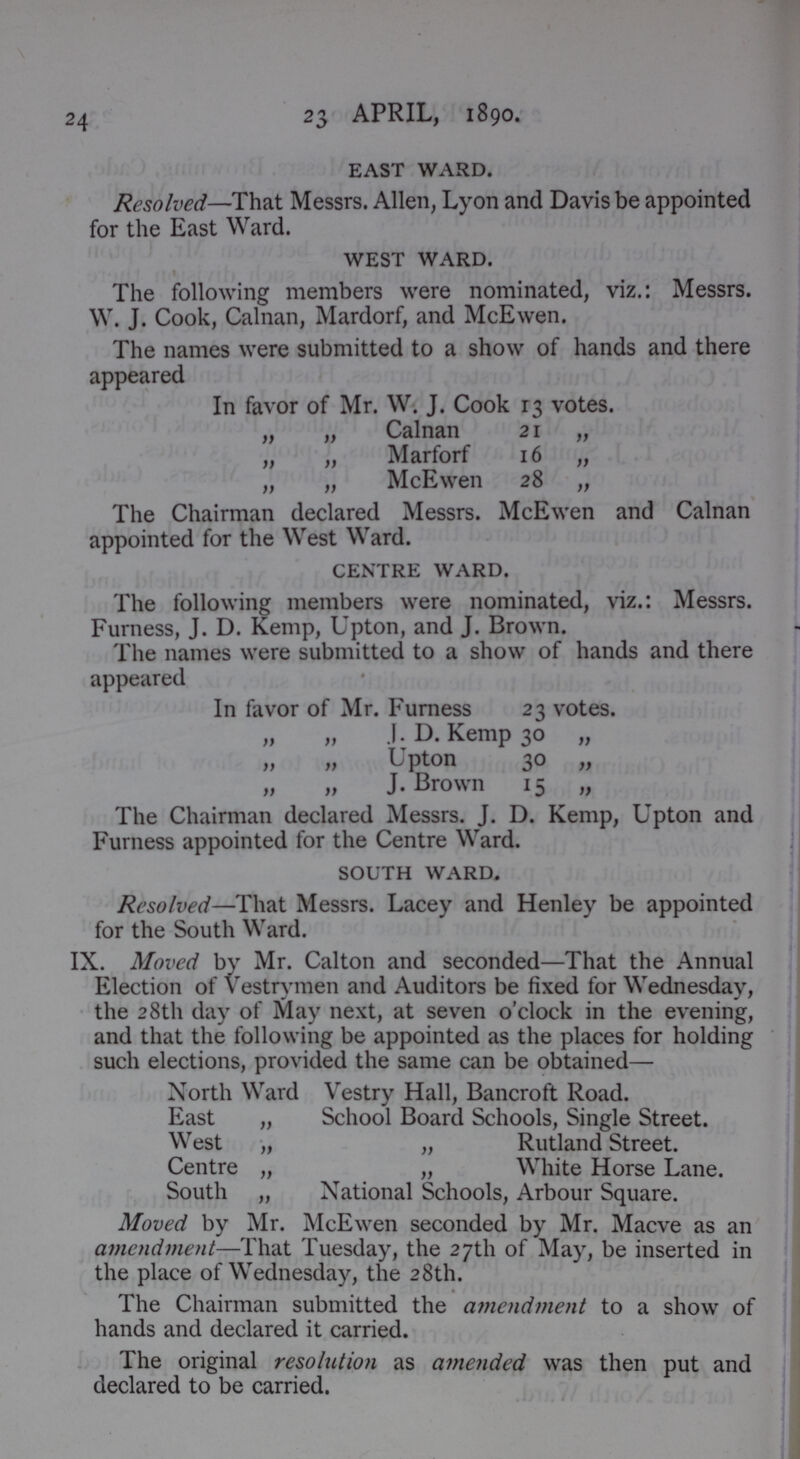 24 23 APRIL, 1890. east ward. Resolved—That Messrs. Allen, Lyon and Davis be appointed for the East Ward. west ward. The following members were nominated, viz.: Messrs. W. J. Cook, Calnan, Mardorf, and McEwen. The names were submitted to a show of hands and there appeared In favor of Mr. W. J. Cook 13 votes. „ „ Calnan 21 „ „ „ Marforf 16 „ „ „ McEwen 28 „ The Chairman declared Messrs. McEwen and Calnan appointed for the West Ward. centre ward. The following members were nominated, viz.: Messrs. Furness, J. D. Kemp, Upton, and J. Brown. The names were submitted to a show of hands and there appeared In favor of Mr. Furness 23 votes. „ „ J. D.Kemp 30 „ „ „ Upton 30 „ „ „ J. Brown 15 „ The Chairman declared Messrs. J. D. Kemp, Upton and Furness appointed for the Centre Ward. south ward. Resolved—That Messrs. Lacey and Henley be appointed for the South Ward. IX. Moved by Mr. Calton and seconded—That the Annual Election of Vestrymen and Auditors be fixed for Wednesday, the 28th day of May next, at seven o'clock in the evening, and that the following be appointed as the places for holding such elections, provided the same can be obtained— North Ward Vestry Hall, Bancroft Road. East „ School Board Schools, Single Street. West „ „ Rutland Street. Centre „ „ White Horse Lane. South „ National Schools, Arbour Square. Moved by Mr. McEwen seconded by Mr. Macve as an amendment—That Tuesday, the 27th of May, be inserted in the place of Wednesday, the 28th. The Chairman submitted the amendment to a show of hands and declared it carried. The original resolution as amended was then put and declared to be carried.