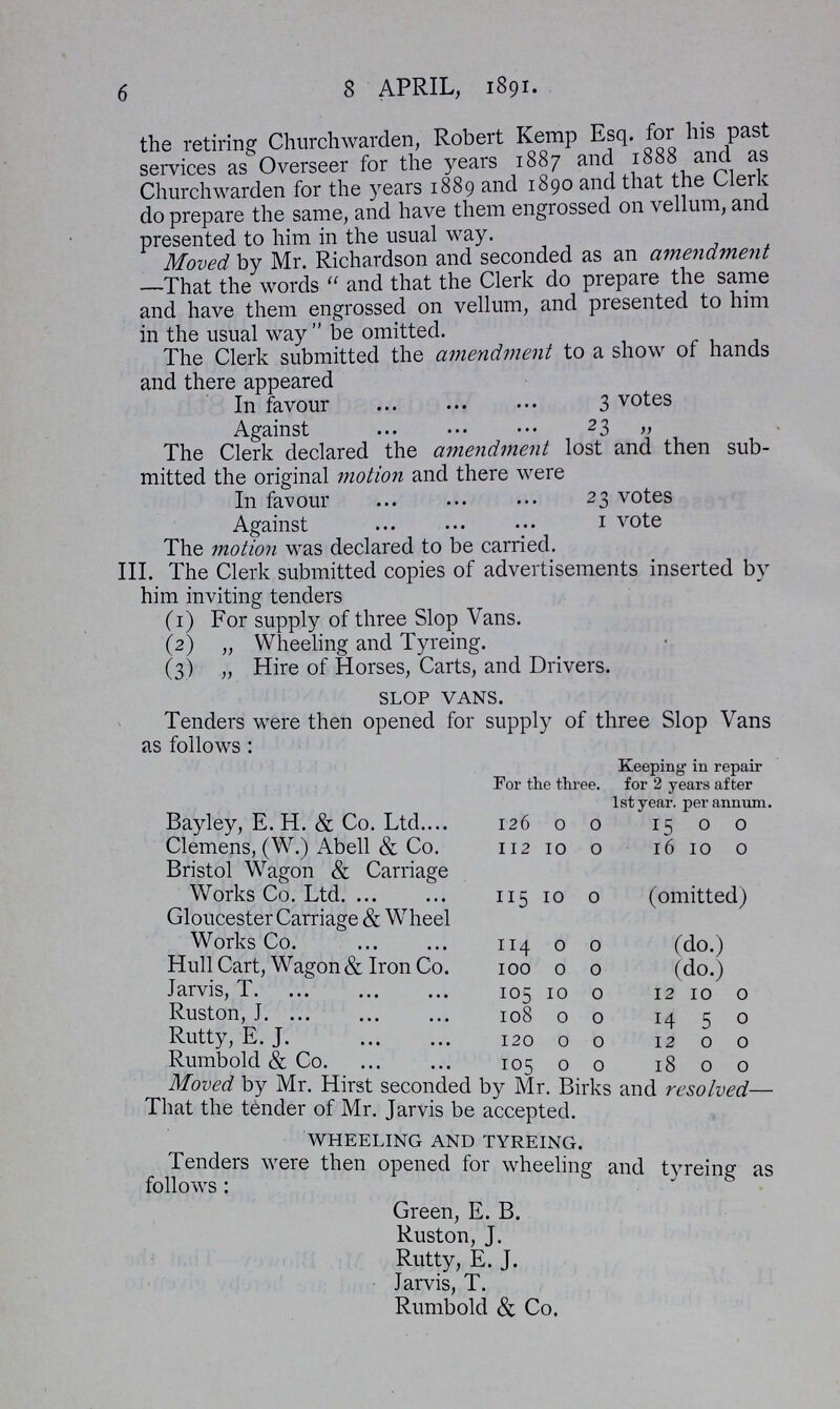 6 8 APRIL, 1891. the retiring Churchwarden, Robert Kemp Esq. for his past services as Overseer for the years 1887 and 1888 and as Churchwarden for the years 1889 and 1890 and that the Clerk do prepare the same, and have them engrossed on vellum, and presented to him in the usual way. Moved by Mr. Richardson and seconded as an amendment —That the words and that the Clerk do prepare the same and have them engrossed on vellum, and presented to him in the usual way be omitted. The Clerk submitted the amendment to a show of hands and there appeared In favour 3 votes Against 23 „ The Clerk declared the amendment lost and then sub mitted the original motion and there were In favour 23 votes Against 1 vote The motion was declared to be carried. III. The Clerk submitted copies of advertisements inserted by him inviting tenders (1) For supply of three Slop Vans. (2) „ Wheeling and Tyreing. (3) „ Hire of Horses, Carts, and Drivers. SLOP VANS. Tenders were then opened for supply of three Slop Vans as follows: For the three. Keeping in repair for 2 years after 1st year. per annum. Bayley, E. H. & Co. Ltd 126 0 0 15 0 0 Clemens, (W.) Abell & Co. 112 10 0 l6 10 0 Bristol Wagon & Carriage Works Co. Ltd 115 10 0 (omitted) Gloucester Carriage & Wheel Works Co. 114 0 0 (do ) Hull Cart, Wagon & Iron Co. 100 0 0 (do.) Jarvis, T. 105 10 0 12 10 0 Ruston, J. 108 0 0 14 5 0 Rutty, E. J. 120 0 0 12 0 0 Rumbold & Co. 105 0 0 18 0 0 Moved by Mr. Hirst seconded by Mr. Birks and resolved— That the tender of Mr. Jarvis be accepted. WHEELING AND TYREING. Tenders were then opened for wheeling and tyreing as follows: Green, E. B. Ruston, J. Rutty, E. J. Jarvis, T. Rumbold & Co.