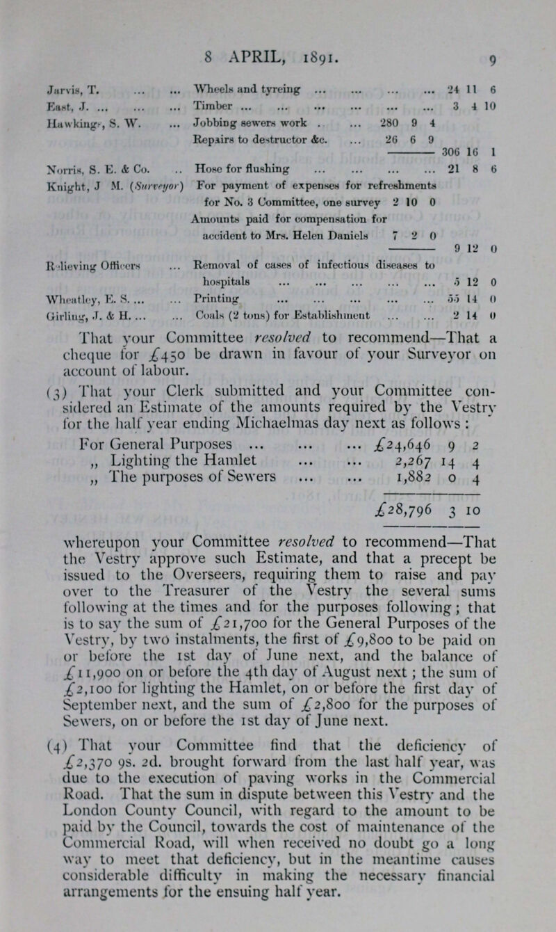 8 APRIL, 1891. 9 Jams, T. Wheels and tyreing 24 11 6 East, J. Timber 3 4 10 Hawkings, S. W. Jobbing sewers work . 280 9 4 Repairs to destructor &c. 26 6 9 306 16 1 Norris, S. E. & Co. Hose for flushing 21 8 6 Knight, J M. (Surveyor) For payment of expenses for refreshments for No. 3 Committee, one survey 2 10 0 Amounts paid for compensation for accident to Mrs. Helen Daniels 7 2 0 9 12 0 Relieving Officers Removal of cases of infectious diseases to hospitals 5 12 0 Wheatley, E. S. Printing 55 14 0 Girling, J. & H. Coals (2 tons) for Establishment 2 14 0 That your Committee resolved to recommend—That a cheque for £450 be drawn in favour of your Surveyor on account of labour. (3) That your Clerk submitted and your Committee con sidered an Estimate of the amounts required by the Vestry for the half year ending Michaelmas day next as follows: For General Purposes £24,646 9 2 „ Lighting the Hamlet 2,267 14 4 „ The purposes of Sewers 1,882 0 4 £28,796 3 10 whereupon your Committee resolved to recommend—That the Vestry approve such Estimate, and that a precept be issued to the Overseers, requiring them to raise and pay over to the Treasurer of the Vestry the several sums following at the times and for the purposes following; that is to say the sum of £21,700 for the General Purposes of the Vestry, by two instalments, the first of £9,800 to be paid on or before the 1st day of June next, and the balance of £11,900 on or before the 4th day of August next; the sum of £2,100 for lighting the Hamlet, on or before the first day of September next, and the sum of £2,800 for the purposes of Sewers, on or before the 1st day of June next. (4) That your Committee find that the deficiency of £2,370 9s. 2d. brought forward from the last half year, was due to the execution of paving works in the Commercial Road. That the sum in dispute between this Vestry and the London County Council, with regard to the amount to be paid by the Council, towards the cost of maintenance of the Commercial Road, will when received no doubt go a long way to meet that deficiency, but in the meantime causes considerable difficulty in making the necessary financial arrangements for the ensuing half year.