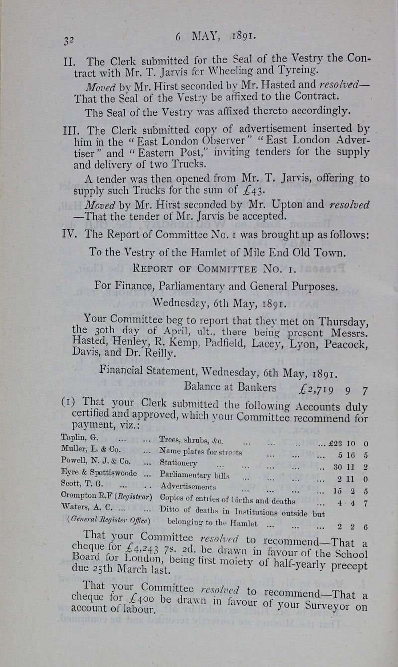 32 6 MAY, 1891. II. The Clerk submitted for the Seal of the Vestry the Con tract with Mr. T. Jarvis for Wheeling and Tyreing. Moved by Mr. Hirst seconded by Mr. Hasted and resolved That the Seal of the Vestry be affixed to the Contract. The Seal of the Vestry was affixed thereto accordingly. III. The Clerk submitted copy of advertisement inserted by him in the East London Observer East London Adver tiser and Eastern Post, inviting tenders for the supply and delivery of two Trucks. A tender was then opened from Mr. T. Jarvis, offering to supply such Trucks for the sum of £43. Moved by Mr. Hirst seconded by Mr. Upton and resolved —That the tender of Mr. Jarvis be accepted. IV. The Report of Committee No. 1 was brought up as follows: To the Vestry of the Hamlet of Mile End Old Town. Report of Committee No. 1. For Finance, Parliamentary and General Purposes. Wednesday, 6th May, 1891. Your Committee beg to report that they met on Thursday, the 30th day of April, ult., there being present Messrs. Hasted, Henley, R. Kemp, Padfield, Lacey, Lyon, Peacock, Davis, and Dr. Reilly. Financial Statement, Wednesday, 6th May, 1891. Balance at Bankers .£2,719 9 7 (1) That your Clerk submitted the following Accounts duly certified and approved, which vour Committee recommend for payment, viz.: Taplin, G. Trees, shrubs, &c. £23 10 0 Muller, L. & Co. Name plates for streets 5 16 5 Powell, N. J. & Co. Stationery 30 11 2 Eyre & Spottiswoode Parliamentary bills 2 11 0 Scott, T. G. Advertisements 15 2 5 Crompton R.F (Registrar) Copies of entries of births and deaths 4 4 7 Waters, A. C. (General Register Office) Ditto of deaths in Institutions outside but belonging to the Hamlet 2 2 6 That your Committee resolved to recommend— That a cheque for £4,243 7s. 2d. be drawn in favour of the School Board for London, being first moiety of half-yearly precept due 25th March last. That your Committee resolved to recommend—That a cheque for £400 be drawn in favour of your Surveyor on account of labour.