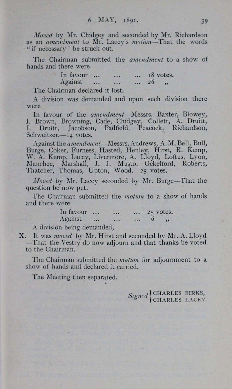 6 MAY, 1891. 39 Moved by Mr. Chidgey and seconded by Mr. Richardson as an amendment to Mr. Lacey's motion—That the words if necessary be struck out. The Chairman submitted the amendment to a show of hands and there were In favour 18 votes. Against 26 „ The Chairman declared it lost. A division was demanded and upon such division there were In favour of the amendment—Messrs. Baxter, Blowey, J. Brown, Browning, Cade, Chidgey, Collett, A. Druitt, J. Druitt, Jacobson, Padfield, Peacock, Richardson, Schweitzer.—14 votes. Against the amendment—Messrs. Andrews, A. M. Bell, Bull, Burge, Coker, Furness, Hasted, Henley, Hirst, R. Kemp, W. A. Kemp, Lacey, Livermore, A. Lloyd, Loftus, Lyon, Manchee, Marshall, J. J. Musto, Ockelford, Roberts, Thatcher, Thomas, Upton, Wood.—25 votes. Moved by Mr. Lacey seconded by Mr. Burge—That the question be now put. The Chairman submitted the motion to a show of hands and there were In favour 25 votes. Against 6 ,, A division being demanded, X. It was moved by Mr. Hirst and seconded by Mr. A. Lloyd —That the Vestry do now adjourn and that thanks be voted to the Chairman. The Chairman submitted the motion for adjournment to a show of hands and declared it carried. The Meeting then separated. Signed CHARLES BIRKS, CHARLES LACEY.