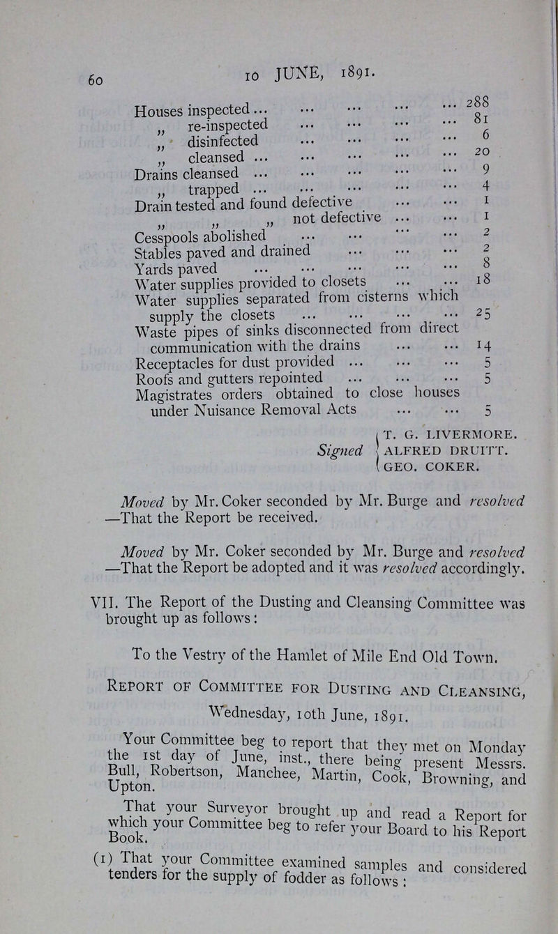 60 10 JUNE, 1891. Houses inspected 288 „ re-inspected 81 „ disinfected 6 „ cleansed 20 Drains cleansed 9 „ trapped 4 Drain tested and found defective 1 „ „ „ not defective 1 Cesspools abolished 2 Stables paved and drained 2 Yards paved 8 Water supplies provided to closets 18 Water supplies separated from cisterns which supply the closets 25 Waste pipes of sinks disconnected from direct communication with the drains 14 Receptacles for dust provided 5 Roofs and gutters repointed 5 Magistrates orders obtained to close houses under Nuisance Removal Acts 5 t. g. livermore. Signed alfred druitt. geo. coker. Moved by Mr. Coker seconded by Mr. Burge and resolved —That the Report be received. Moved by Mr. Coker seconded by Mr. Burge and resolved —That the Report be adopted and it was resolved accordingly. VII. The Report of the Dusting and Cleansing Committee was brought up as follows: To the Vestry of the Hamlet of Mile End Old Town. Report of Committee for Dusting and Cleansing, Wednesday, 10th June, 1891. Your Committee beg to report that they met on Monday the 1st day of June, inst., there being present Messrs. Bull, Robertson, Manchee, Martin, Cook, Browning, and Upton. That your Surveyor brought up and read a Report for which your Committee beg to refer your Board to his Report Book. (1) That your Committee examined samples and considered tenders for the supply of fodder as follows: