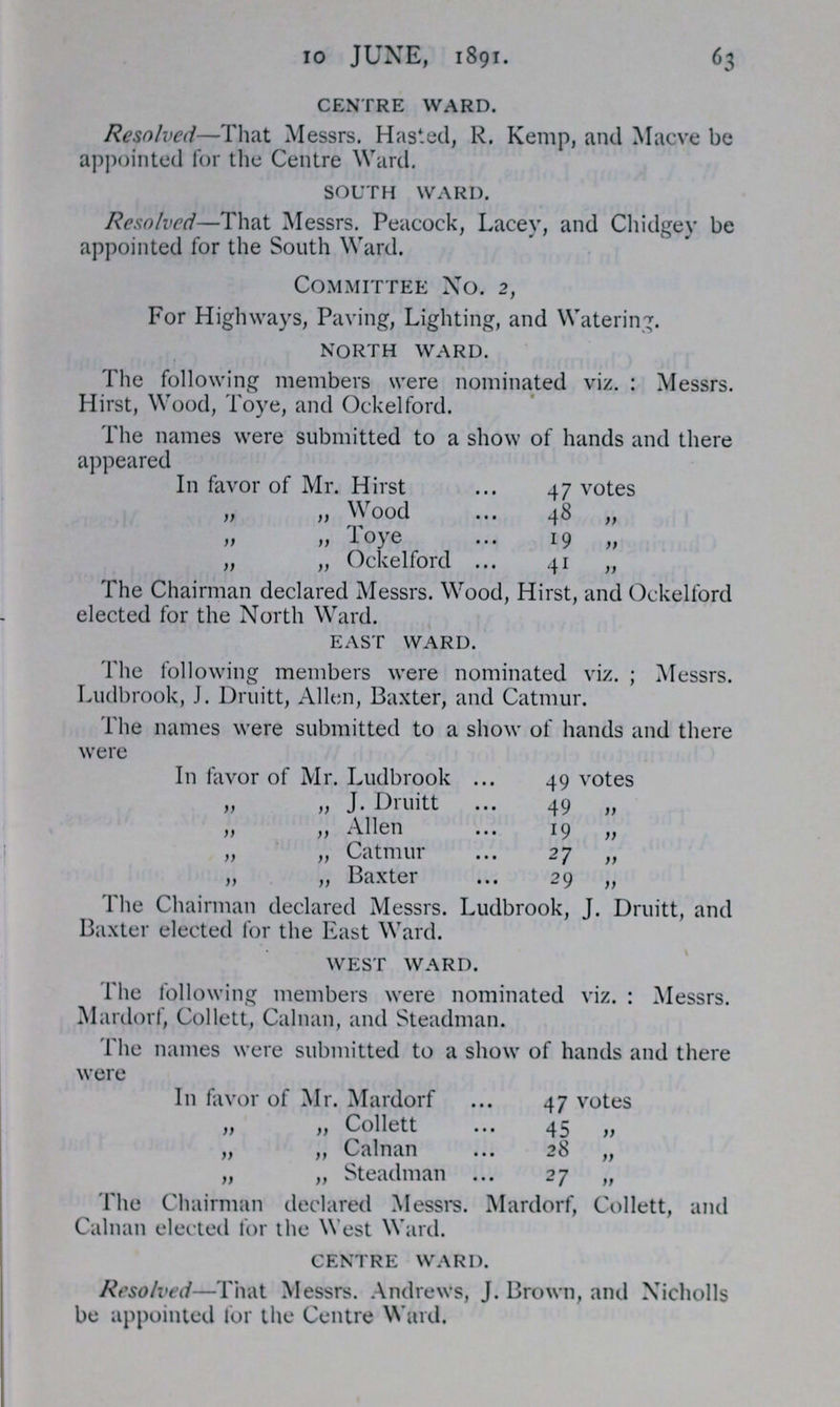 10 JUNE, 1891. 63 CENTRE WARD. Resolved—That Messrs. Hasted, R. Kemp, and Macve be appointed for the Centre Ward. south ward. Resolved—That Messrs. Peacock, Lacey, and Chidgey be appointed for the South Ward. Committee No. 2, For Highways, Paving, Lighting, and Watering. north ward. The following members were nominated viz. : Messrs. Hirst, Wood, Toye, and Ockelford. The names were submitted to a show of hands and there appeared In favor of Mr. Hirst 47 votes „ „ Wood 48 „ ,, ,, Toye 19 „ „ „ Ockelford 41 „ The Chairman declared Messrs. Wood, Hirst, and Ockelford elected for the North Ward. east ward. The following members were nominated viz.; Messrs. Ludbrook, J. Druitt, Allen, Baxter, and Catmur. The names were submitted to a show of hands and there were In favor of Mr. Ludbrook 49 votes ,, ,, J. Druitt 49 „ ,, ,, Allen 19 „ „ „ Catmur 27 „ „ „ Baxter 29 „ The Chairman declared Messrs. Ludbrook, J. Druitt, and Baxter elected for the East Ward. west ward. The following members were nominated viz.: Messrs. Mardorf, Collett, Calnan, and Steadman. The names were submitted to a show of hands and there were In favor of Mr. Mardorf 47 votes ,, ,, Collett 45 „ „ „ Calnan 28 „ „ „ Steadman 27 „ The Chairman declared Messrs. Mardorf, Collett, and Calnan elected for the West Ward. centre ward. Resolved—That Messrs. Andrews, J. Brown, and Nicholls be appointed for the Centre Ward.