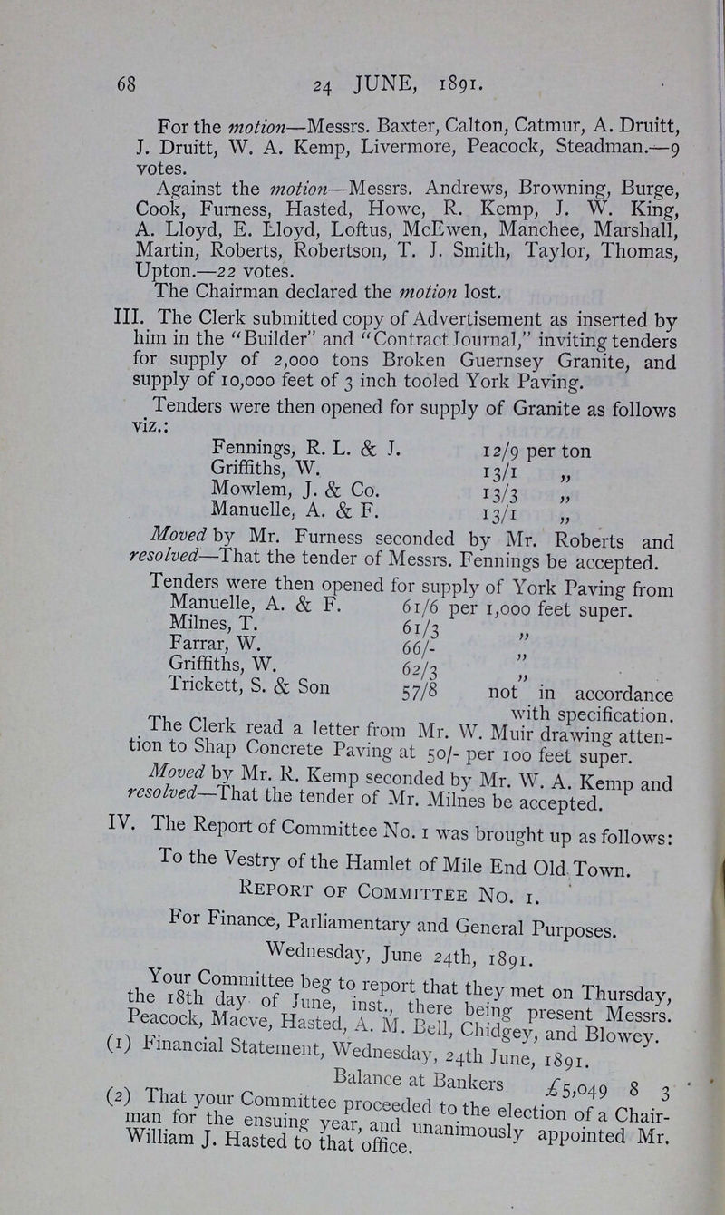 68 24 JUNE, 1891. For the motion—Messrs. Baxter, Calton, Catmur, A. Druitt, J. Druitt, W. A. Kemp, Livermore, Peacock, Steadman.—9 Against the motion—Messrs. Andrews, Browning, Burge, Cook, Furness, Hasted, Howe, R. Kemp, J. W King, A. Lloyd, E. Lloyd, Loftus, McEwen, Manchee, Marshall, Martin, Roberts, Robertson, T. J. Smith, Taylor, Thomas, Upton.—22 votes. The Chairman declared the motion lost. III. The Clerk submitted copy of Advertisement as inserted by him in the Builder and Contract Journal, inviting tenders for supply of 2,000 tons Broken Guernsey Granite, and supply of 10,000 feet of 3 inch tooled York Paving. Tenders were then opened for supply of Granite as follows viz.: Fennings, R. L. & J. 12/9 per ton Griffiths, W. 13/1 „ Mowlem, J. & Co. 13/3 „ Manuelle, A. & F. 13/1 „ Moved by Mr. Furness seconded by Mr. Roberts and resolved—That the tender of Messrs. Fennings be accepted. Tenders were then opened for supply of York Paving from Manuelle, A. & F. 61/6 per 1,000 feet super. Milnes, T. 61/3 „ Farrar, W. 66/- „ Griffiths, W. 62/3 „ Trickett, S. & Son 57/8 not in accordance with specification. The Clerk read a letter from Mr. W. Muir drawing atten tion to Shap Concrete Paving at 50/- per 100 feet super. Moved by Mr. R. Kemp seconded by Mr. W. A. Kemp and resolved—That the tender of Mr. Milnes be accepted. IV. The Report of Committee No. 1 was brought up as follows: To the Vestry of the Hamlet of Mile End Old Town. Report of Committee No. 1. For Finance, Parliamentary and General Purposes. Wednesday, June 24th, 1891. Your Committee beg to report that they met on Thursday, the 18th day of June, inst., there being present Messrs. Peacock, Macve, Hasted, A. M. Bell, Chidgey, and Blowey. (1) Financial Statement, Wednesday, 24th June, 1891. Balance at Bankers .£5,049 8 3 (2) That your Committee proceeded to the election of a Chair- man for the ensuing year, and unanimously appointed Mr. William J. Hasted to that office.