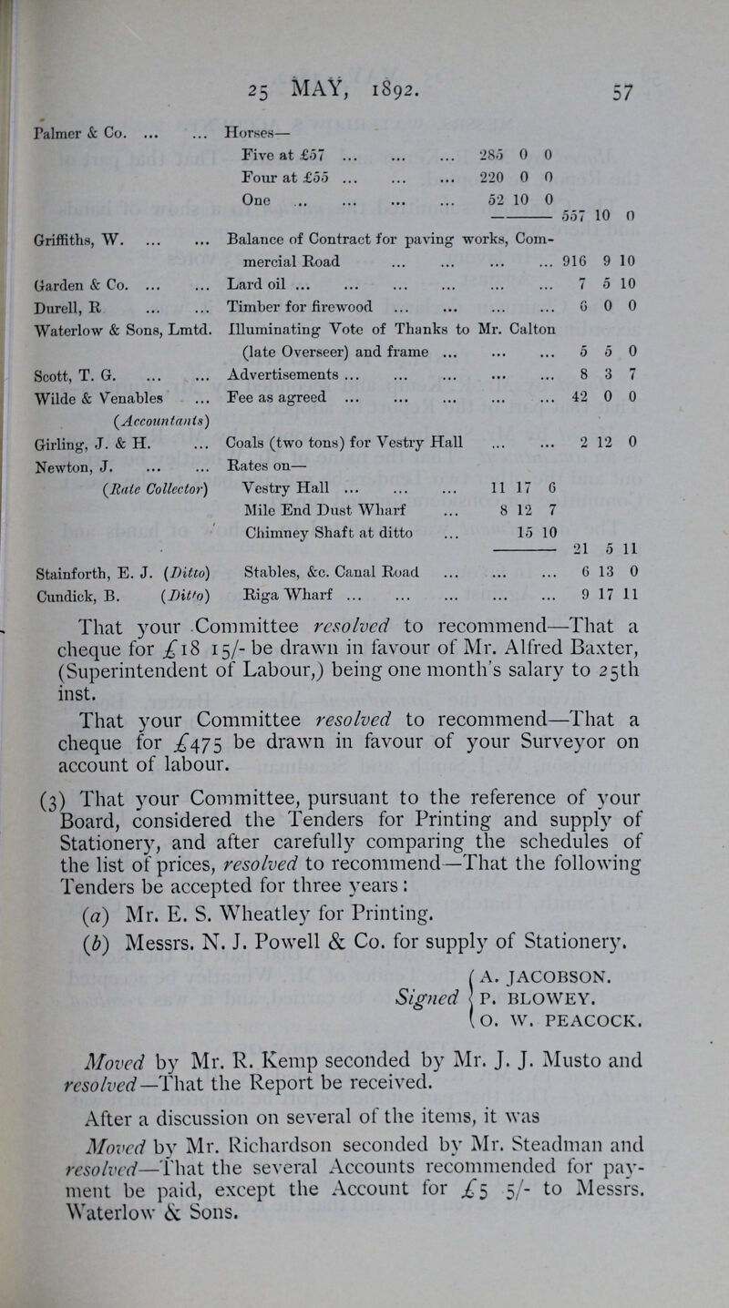 25 MAY, 1892. 57 Palmer & Co. Horses- Five at £57 285 0 0 Four at £55 220 0 0 One 52 10 0 557 10 0 Griffiths, W. Balance of Contract for paving works, Com mercial Road 916 9 10 Garden & Co. Lard oil 7 5 10 Durell, R Timber for firewood 6 0 0 Waterlow & Sons, Lmtd. Illuminating Vote of Thanks to Mr. Calton (late Overseer) and frame 5 5 0 Scott, T. G. Advertisements 8 3 7 Wilde & Venables Fee as agreed 42 0 0 (.Accountants) Girling, J. & H. Coals (two tons) for Vestry Hall 2 12 0 Newton, J. (Rate Collector) Rates on— Vestry Hall 11 17 6 Mile End Dust Wharf 8 12 7 Chimney Shaft at ditto 15 10 21 5 11 Stainforth, E. J. (Ditto) Stables, &c. Canal Road 6 13 0 Cundiek, B. (Ditto) Riga Wharf 9 17 11 That your Committee resolved to recommend—That a cheque for £18 15/- be drawn in favour of Mr. Alfred Baxter, (Superintendent of Labour,) being one month's salary to 25th inst. That your Committee resolved to recommend—That a cheque for £475 be drawn in favour of your Surveyor on account of labour. (3) That your Committee, pursuant to the reference of your Board, considered the Tenders for Printing and supply of Stationery, and after carefully comparing the schedules of the list of prices, resolved to recommend—That the following Tenders be accepted for three years: (a) Mr. E. S. Wheatley for Printing. (b) Messrs. N. J. Powell & Co. for supply of Stationery. Signed A. JACOBSON. P. BLOWEY. O. W. PEACOCK. Moved by Mr. R. Kemp seconded by Mr. J. J. Musto and resolved—That the Report be received. After a discussion on several of the items, it was Moved by Mr. Richardson seconded by Mr. Steadman and resolved—That the several Accounts recommended for pay ment be paid, except the Account for £5 5/- to Messrs. Waterlow & Sons.