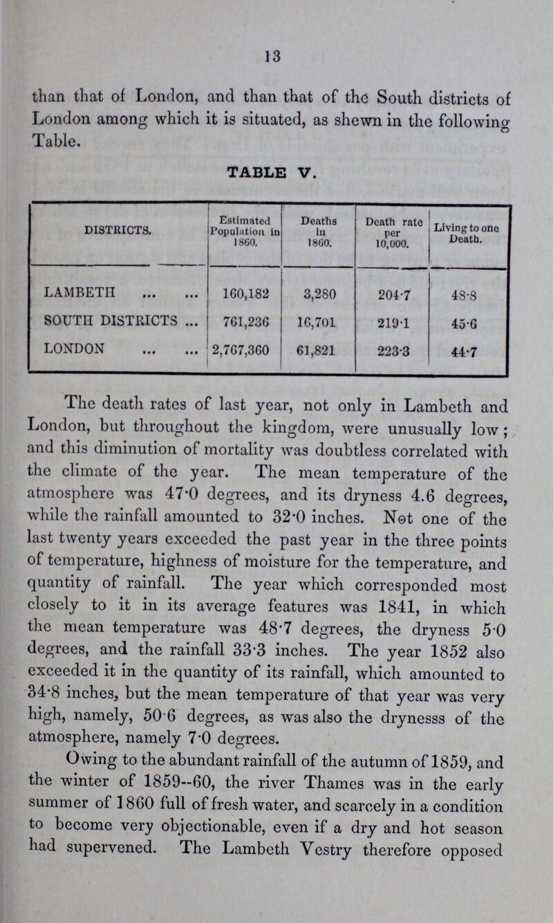 13 than that of London, and than that of the South districts of London among which it is situated, as shewn in the following Table. TABLE V. DISTRICTS. Estimated Population in 1860. Deaths in 1860. Death rate per 10,000. Living to one Death. LAMBETH 160,182 3,280 204.7 48.8 SOUTH DISTRICTS 761,236 16,701 210.1 45.6 LONDON 2,767,360 61,821 223.3 44.7 The death rates of last year, not only in Lambeth and London, but throughout the kingdom, were unusually low; and this diminution of mortality was doubtless correlated with the climate of the year. The mean temperature of the atmosphere was 47.0 degrees, and its dryness 4.6 degrees, while the rainfall amounted to 32.0 inches. Not one of the last twenty years exceeded the past year in the three points of temperature, highness of moisture for the temperature, and quantity of rainfall. The year which corresponded most closely to it in its average features was 1841, in which the mean temperature was 48.7 degrees, the dryness 5 0 degrees, and the rainfall 33.3 inches. The year 1852 also exceeded it in the quantity of its rainfall, which amounted to 34.8 inches, but the mean temperature of that year was very high, namely, 50.6 degrees, as was also the dryness of the atmosphere, namely 7.0 degrees. Owing to the abundant rainfall of the autumn of 1859, and the winter of 1859—60, the river Thames was in the early summer of 1860 full of fresh water, and scarcely in a condition to become very objectionable, even if a dry and hot season had supervened. The Lambeth Vestry therefore opposed