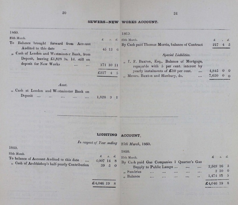 30 31 SEWERS—NEW WORKS ACCOUNT. I860. 1860. 25th March. £ s. d. 25th March. £ • d. To Balance brought forward from Account Audited to this date 45 13 6 By Cash paid Thomas Morris, balance of Contract 217 4 5 „ Cash of London and Westminster Bank, from Deposit, leaving £1,828 9s. Id. still on deposit for New Works 171 10 11 Special Liabilities. „ T. F. Buxton, Esq., Balance of Mortgage, repayable with 5 per cent. interest by yearly instalments of £10 per cent. 4,845 0 0 £217 4 5 „ Messrs. Buxton and Hanbury, do. 7,650 0 0 Asset. „ Cash at London and Westminster Bank on Deposit 1,828 9 1 LIGHTING ACCOUNT. In respect of Year ending 25th March, 1860. 1860. 1860. 25th March. £ s. d. 25th March. £ s. d. To balance of Account Audited to this date 4,007 14 8 By Cash paid Gas Companies 1 Quarter's Gas Supply to Public Lamps 2,569 16 3 „ Cash of Archbishop's half-yearly Contribution 39 5 0 „ Sundries 2 10 0 „ Balance 1,474 13 5 £4,046 19 8 £4,046 19 8