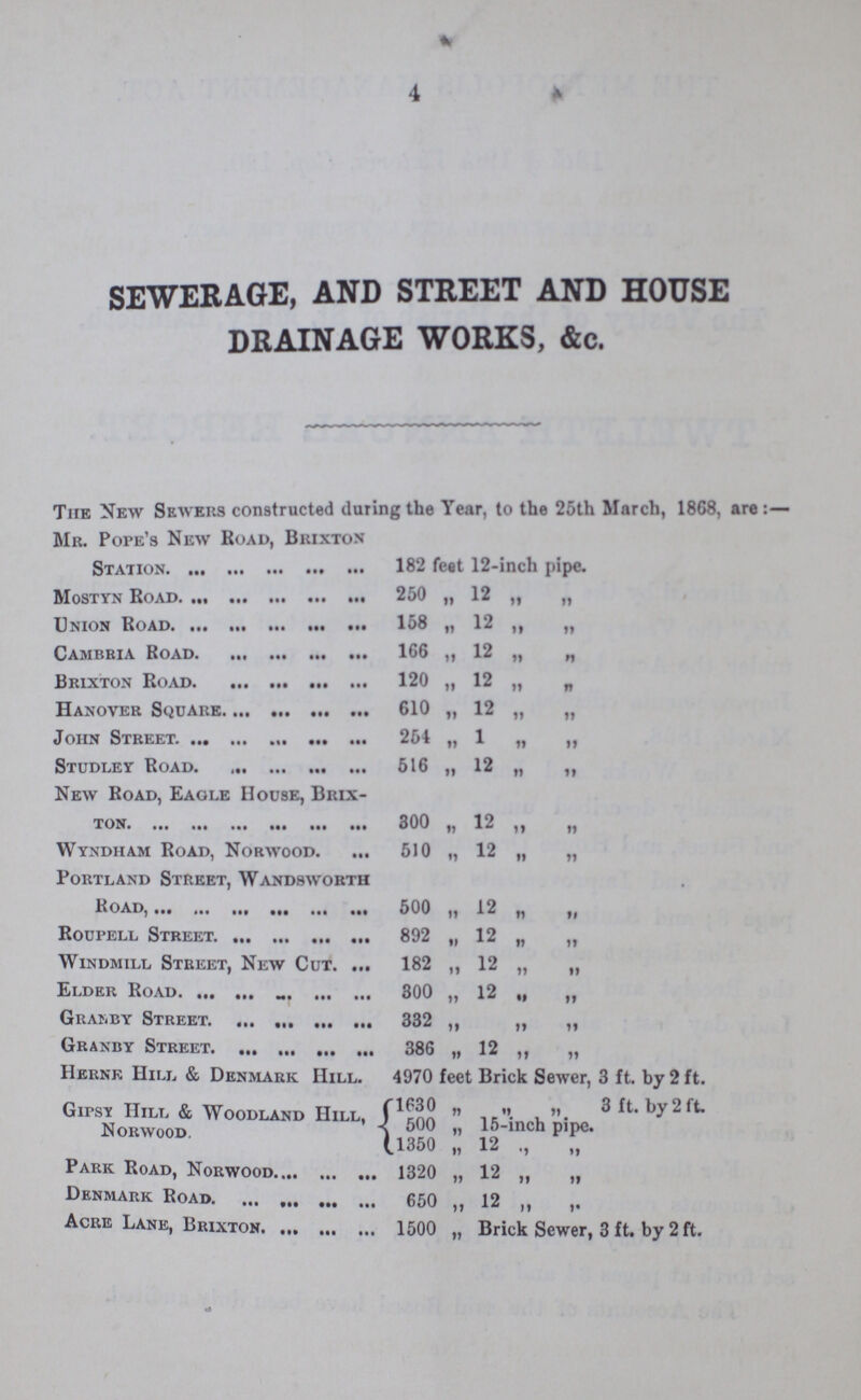 4 SEWERAGE, AND STREET AND HOUSE DRAINAGE WORKS, &c. The New Sewers constructed during the Year, to the 25th March, 1868, are:— Mr. Pope's New Road, Brixton Station. 182 feet 12-inch pipe. Mostyn Road. 250 „ 12 „ „ Union Road. 158 „ 12 „ „ Cambria Road. 166 „ 12 „ „ Brixton Road. 120 „ 12 „ „ Hanover Square. 610 „ 12 ,, „ John Street. 254 „ 1 „ „ Studley Road. 516 1, 12 „ „ New Road, Eagle House, Brix ton. 300 ,, 12 ,, „ Wyndham Road, Norwood. 510 „ 12 „ „ Portland Street, Wandsworth Road. 500 „ 12 „ „ Roupell Street. 892 „ 12 „ „ Windmill Street, New Cut. 182 „ 12 „ „ Elder Road. 300 „ 12 „ „ Granby Street. 332 „ „ „ Granby Street. 386 „ 12 „ „ Herne Hill & Denmark Hill. 4970 feet Brick Sewer, 3 ft. by 2 ft. Gipsy Hill & Woodland Hill, Norwood. 1630 „ „ „ 3 ft. by 2 ft. 500 „ 15-inch pipe. 1350 „ 12 „ „ Park Road, Norwood. 1320 „ 12 „ „ Denmark Road. 650 „ 12 „ „ Acre Lane, Brixton. 1500 „ Brick Sewer, 3 ft. by 2 ft.