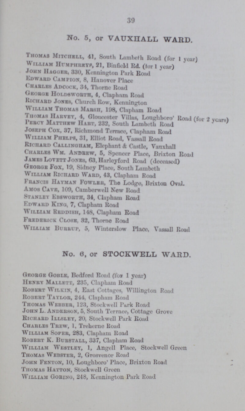 39 No. 5, or VAUXHALL WARD. Thomas Mitchell, 41, South Lambeth Road (for 1 year) William Humphreys, 21, Binfield Rd. (for 1year) John Hagger, 330, Kennington Park Rond Edward Cam now, 8, Hanover Place Charles Adcock, 34, Thorne Road George Holdsworth, 4. Clapham Road Richard Jones, Church Row, Kennington William Thomas Marsh, 198, Clapham Road Thomas Harvey, 4, Gloucester Villas, Lonprhboro' Road (for 2years) Percy Matthew Hart, 232, South Lambeth Road Joseph Cox, 37, Richmond Terrace, Clapham Road William Phelps, 31, Elliot Road, Vassall Rond Richard Callingham, Elephant A Castle, Vauxhall Charles Wm. Andrew, 6, Spencer Place, Brixton Road James Lovett Jones, 63. Harleyford Road (deceased) George Fox, 19, Sidney Place, South Lambeth William Richard Ward, 43, Clapham Road Francis Hayman Fowler, The Lodge, Brixton Oval. Amos Cave, 109, Camberwell New Bond Stanley Ebsworth, 34, Clapham Road Edward Kino, 7, Clapham Road William Reddish, 148, Clapham Road Frederick Close, 32, Thorne Road William Burrup, 5, Winterslow Place, Vassall Road No. 6, or STOCKWELL WARD. George Goble, Bedfonl Road (for 1 year) Henry Mallett, 235, Clapham Road Robert Wilkin, 4, East Cottages, Willington Road Robert Taylor, 214, Clapham Road Thomas Webber, 123, Stockwell Park Road John L. Anderson, 5, South Terrace, Cottage Grove Richard Illsley, 20, Stockwell Park Road Charles Trew, 1, Treherne Road William Soper, 283, Clapham Road Robert K. Burstall, 337, Clapham Road William Westley, 1, Angell Place, Stockwell Green Thomas Webster, 2, Grosvenor Road John Fenton, 10, Loughboro' Place, Brixton Road Thomas Hatton, Stockwell Green William Goring, 248, Kennington Park Road