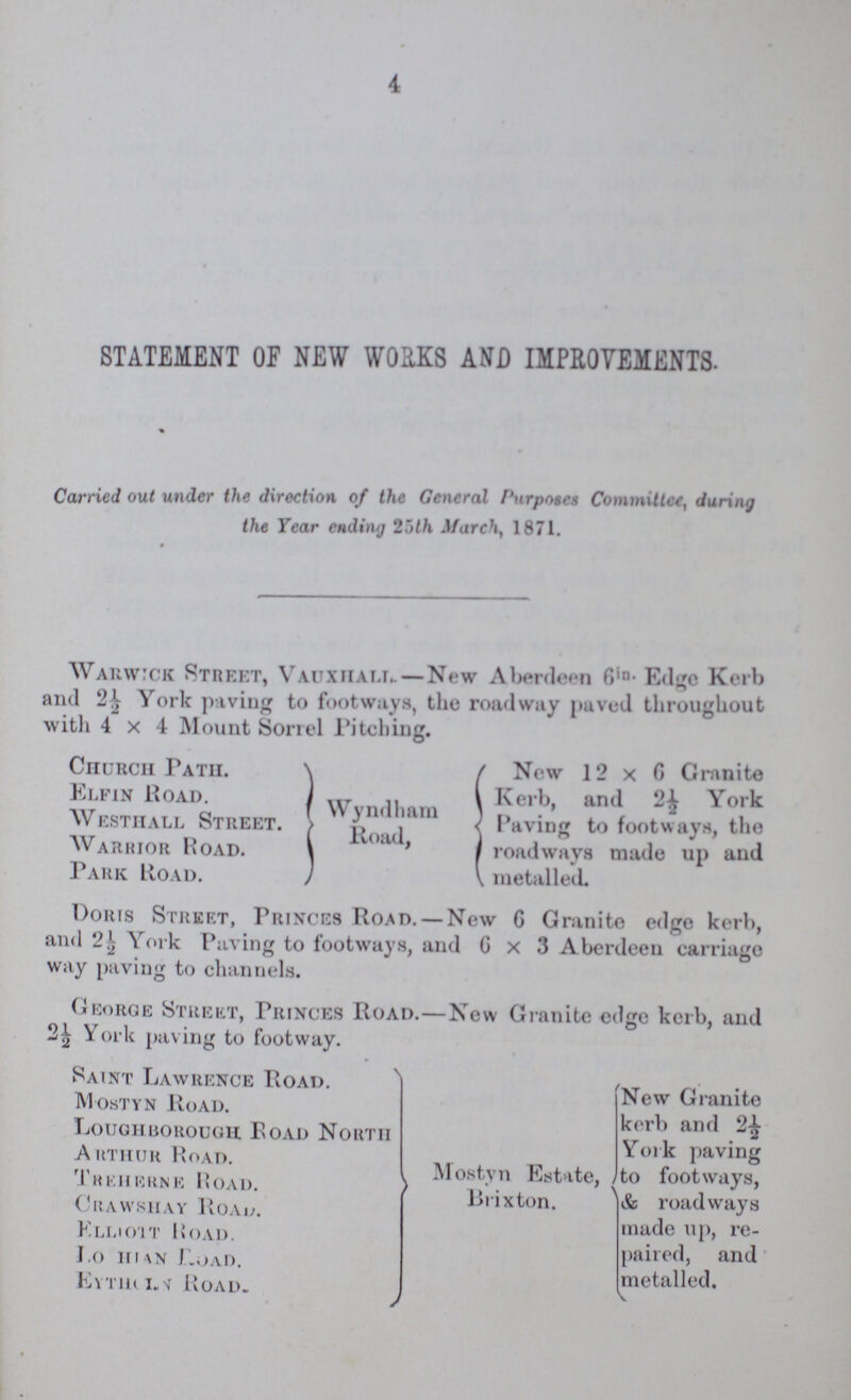 4 STATEMENT Of NEW WORKS AND IMPROVEMENTS. % Carried out under the direction of the General Purposes Committee, during the Year ending 25 th march, 1871. Warwick Street, VauxHall. — New Aberdeen 6½. Edge Kerb and 2½ York paving to footways, the roadway paved throughout with 4*4 Mount Sorrel Pitching. Church Path. New 12*6 Granite Elfin Road. Wyndham Kerb, and 2½ York Westhall Street. Road, Paving to footways, the Warrior Road. roadways made up and Park Road. metalled. Doris Street, Princes Road. — New6G Granite edge kerb, and 2½ York Paving to footways, and 6*3 Aberdeen carriage way paving to channels. George Street, Princes Road.—New Granite edge kerb, and 2½ York paving to footway. Saint Lawrence Road. New Granite MOstyn Road. kerb and 2½ Loughborough road North Arthur Road Monstyn Estate, York paving to footways Treherne road Crawshay Road,,. Brixton. & roadways flliott Road. made up, re- Lo Hian Road. paired, and Eythcin Road. metalled.