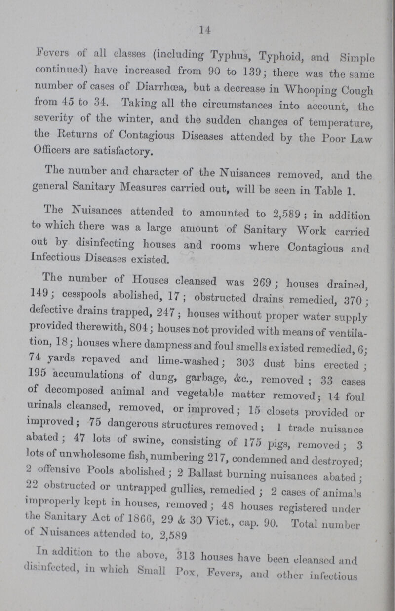 14 Fevers of all classes (including Typhus, Typhoid, and Simple continued) have increased from 90 to 139; there was the same number of cases of Diarrhoea, but a decrease in Whooping Cough from 45 to 34. Taking all the circumstances into account, the severity of the winter, and the sudden changes of temperature, the Returns of Contagious Diseases attended by the Poor Law Officers are satisfactory. The number and character of the Nuisances removed, and the general Sanitary Measures carried out, will be seen in Table 1. The Nuisances attended to amounted to 2,589; in addition to which there was a large amount of Sanitary Work carried out by disinfecting houses and rooms where Contagious and Infectious Diseases existed. The number of Houses cleansed was 269; houses drained, 149; cesspools abolished, 17; obstructed drains remedied, 370; defective drains trapped, 247; houses without proper water supply provided therewith, 804; houses not provided with means of ventila tion, 18; houses where dampness and foul smells existed remedied, 6; 74 yards repaved and lime-washed; 303 dust bins erected; 195 accumulations of dung, garbage, &c., removed; 33 cases of decomposed animal and vegetable matter removed; 14 foul urinals cleansed, removed, or improved; 15 closets provided or improved; 75 dangerous structures removed; 1 trade nuisance abated; 47 lots of swine, consisting of 175 pigs, removed; 3 lots of unwholesome fish, numbering 217, condemned and destroyed; 2 offensive Pools abolished; 2 Ballast burning nuisances abated; 22 obstructed or untrapped gullies, remedied; 2 cases of animals improperly kept in houses, removed; 48 houses registered under the Sanitary Act of 1866, 29 & 30 Vict., cap. 90. Total number of Nuisances attended to, 2,589 In addition to the above, 313 houses have been cleansed and disinfected, in which Small Pox, Fevers, and other infectious