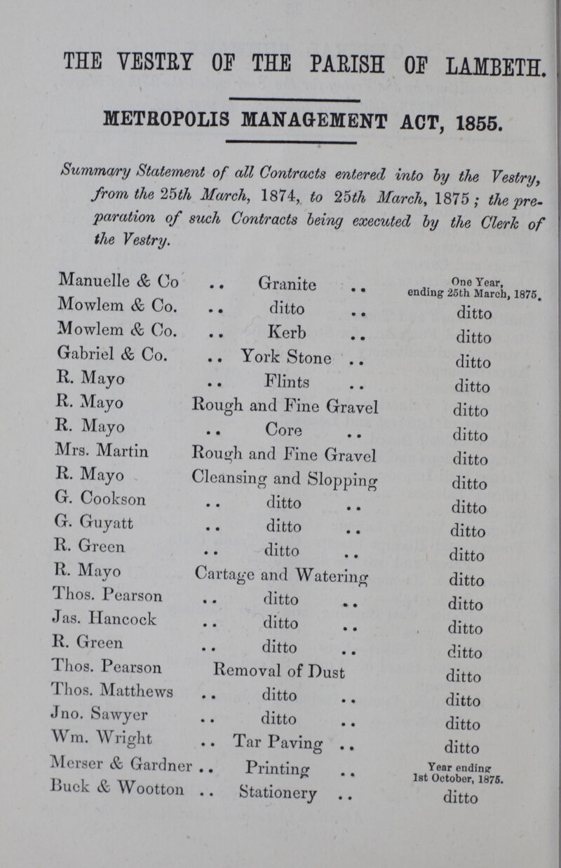 THE VESTRY OF THE PARISH OF LAMBETH. METROPOLIS MANAGEMENT ACT, 1855. Summary Statement of all Contracts entered into by the Vestry, from the 26th March, 1874, to 25th March, 1875; the pre paration of such Contracts being executed by the Clerk of the Vestry. Manuelle & Co. Granite One Year, ending 25th March, 1875. Mowlem & Co. ditto ditto Mowlem & Co. Kerb ditto Gabriel & Co. York Stone ditto R. Mayo Flints ditto R. Mayo Rough and Fine Gravel ditto R. Mayo Core ditto Mrs. Martin Rough and Fine Gravel ditto R. Mayo Cleansing and Slopping ditto G. Cookson ditto ditto G. Guyatt ditto ditto R. Green ditto ditto R. Mayo Cartage and Watering ditto Thos. Pearson ditto ditto Jas. Hancock ditto ditto R. Green ditto ditto Thos. Pearson Removal of Dust ditto Thos. Matthews ditto ditto Jno. Sawyer ditto ditto Wm. Wright Tar Paving ditto Merser & Gardner Printing Year ending 1st October, 1875. Buck & Wootton Stationery ditto