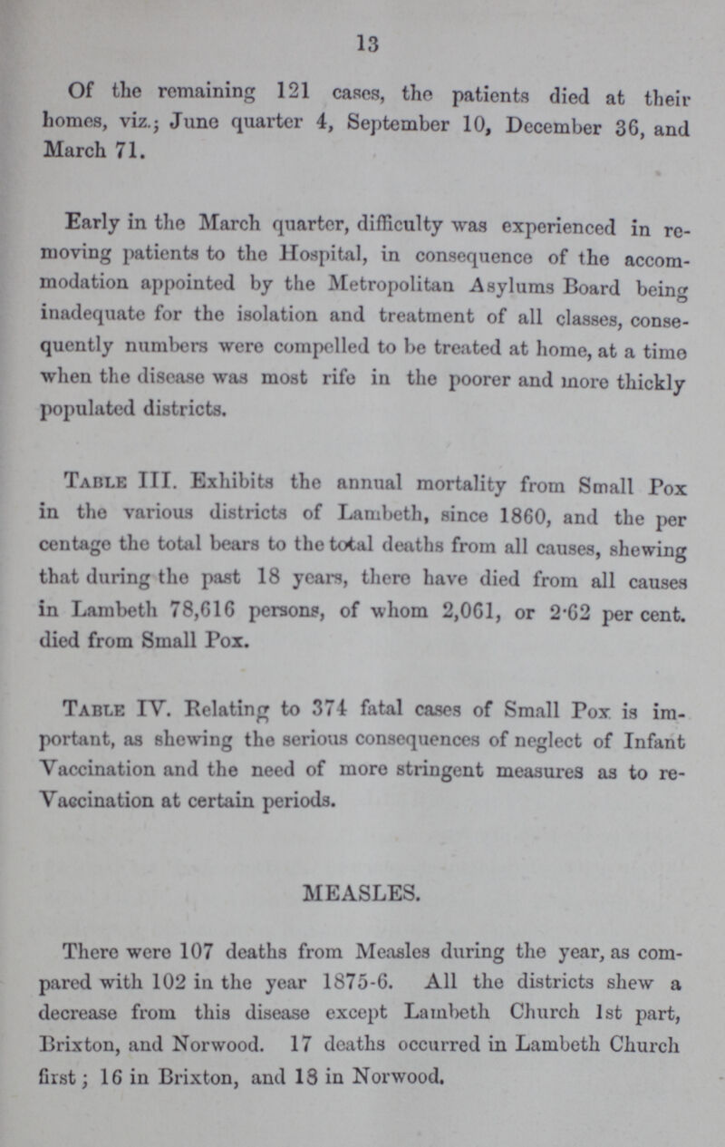 13 Of the remaining 121 cases, the patients died at their homes, viz.; June quarter 4, September 10, December 36, and March 71. Early in the March quarter, difficulty was experienced in re moving patients to the Hospital, in consequence of the accom modation appointed by the Metropolitan Asylums Board being inadequate for the isolation and treatment of all classes, conse quently numbers were compelled to be treated at home, at a time when the disease was most rife in the poorer and more thickly populated districts. Table III. Exhibits the annual mortality from Small Pox in the various districts of Lambeth, since 1860, and the per centage the total bears to the total deaths from all causes, shewing that during the past 18 years, there have died from all causes in Lambeth 78,616 persons, of whom 2,061, or 2.62 per cent, died from Small Pox. Table IV. Relating to 374 fatal cases of Small Pox is im portant, as shewing the serious consequences of neglect of Infant Vaccination and the need of more stringent measures as to re Vaccination at certain periods. MEASLES. There were 107 deaths from Measles during the year, as com pared with 102 in the year 1875-6. All the districts shew a decrease from this disease except Lambeth Church 1st part, Brixton, and Norwood. 17 deaths occurred in Lambeth Church first; 16 in Brixton, and 13 in Norwood.