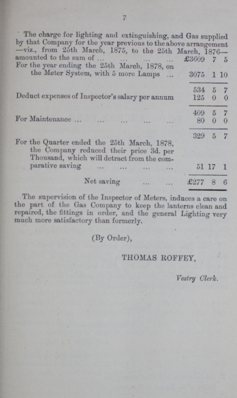 7 The charge for lighting and extinguishing, and Gas supplied by that Company for the year previous to the above arrangement —viz., from 25th March, 1875, to the 25th March, 1876— amounted to the sum of £3609 7 5 For the year ending the 25th March, 1878, on the Meter System, with 5 more Lamps 3075 1 10 534 5 7 Deduct expenses of Inspector's salary per annum 125 0 0 409 5 7 For Maintenance 80 0 0 329 5 7 For the Quarter ended the 25th March, 1878, the Company reduced their price 3d. per Thousand, which will detract from the com parative saving 51 17 1 Net saving £277 8 6 The supervision of the Inspector of Motors, induces a care on the part of the Gas Company to keep the lanterns clean and repaired, the fittings in order, and the general Lighting very much more satisfactory than formerly. (By Order), THOMAS ROFFEY, Vestry Cleric.