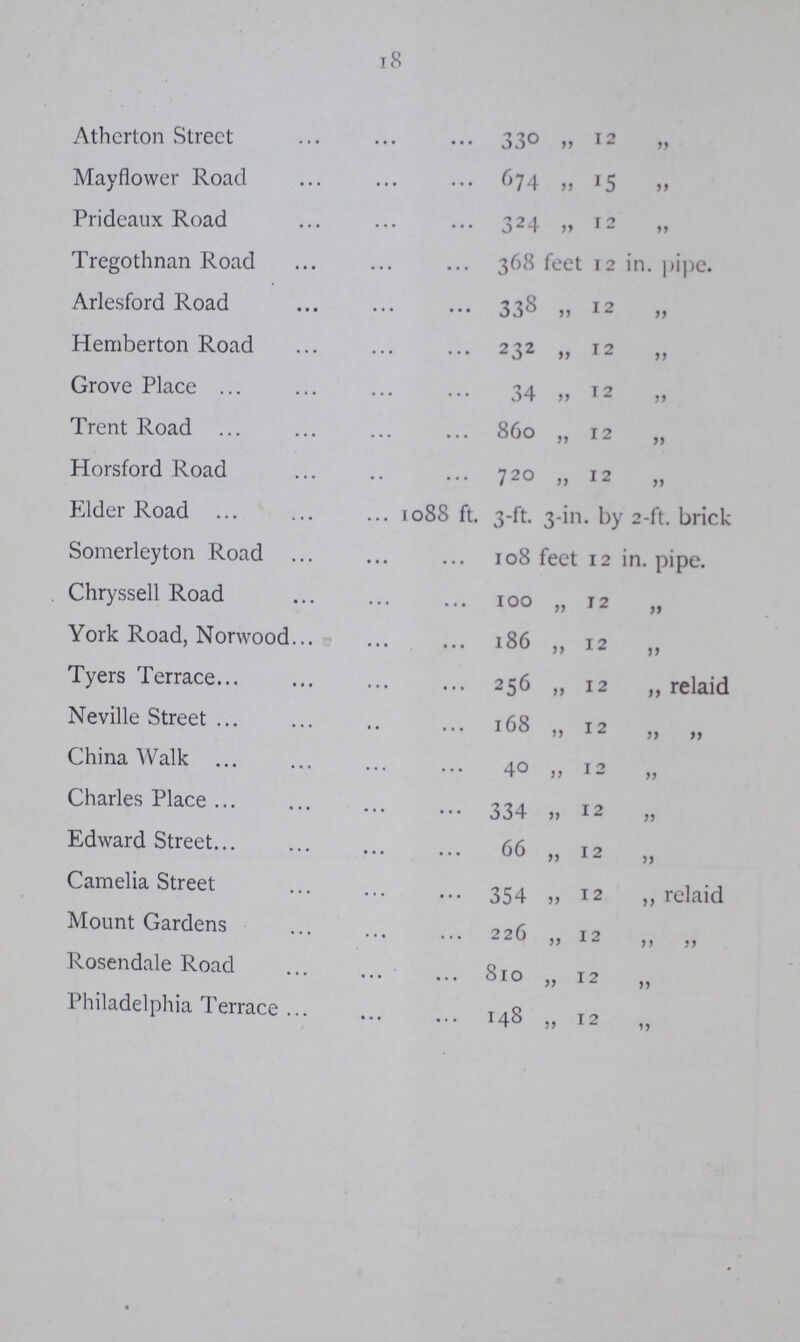 18 Atherton Street 330 „ 12 „ Mayflower Road 674 „ 15 „ Prideaux Road 324 „ 12 „ Tregothnan Road 368 feet 12 in. pipe. Arlesford Road 338 „ 12 „ Hemberton Road 232 „ 12 „ Grove Place 34 „ 12 „ Trent Road 860 „ 12 „ Horsford Road 720 „ 12 „ Elder Road 1088 ft. 3-ft. 3-in. by 2-ft. brick Somerleyton Road 108 feet 12 in. pipe. Chryssell Road 100 „ 12 „ York Road, Norwood 186 „ 12 „ Tyers Terrace 256 „ 12 „ relaid Neville Street 168 „ 12 „ „ China Walk 40 „ 12 „ Charles Place 334 „ 12 Edward Street 66 „ 12 „ Camelia Street 354 „ 12 „ relaid Mount Gardens 226 „ 12 „ „ Rosendale Road 810 „ 12 „ Philadelphia Terrace 148 „ 12 „