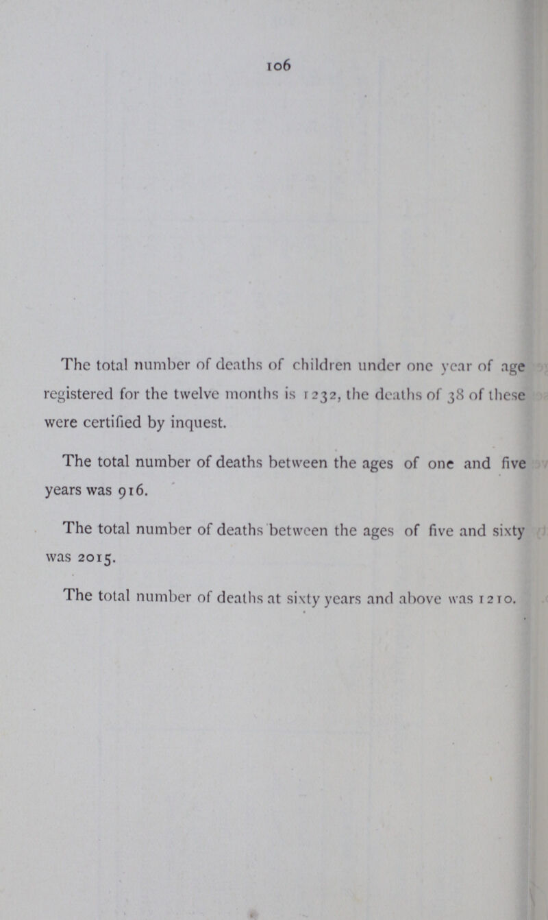 106 The total number of deaths of children under one year of age registered for the twelve months is 1232, the deaths of 38 of these were certified by inquest. The total number of deaths between the ages of one and five years was 916. The total number of deaths between the ages of five and sixty was 2015. The total number of deaths at sixty years and above was 1210.