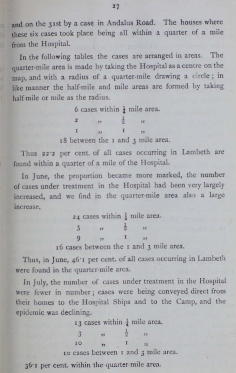 27 and on the 31st by a case in Andalus Road. The houses where these six cases took place being all within a quarter of a mile from the Hospital. In the following tables the cases are arranged in areas. The quarter-mile area is made by taking the Hospital as a centre on the map, and with a radius of a quarter-mile drawing a circle; in like manner the half-mile and mile areas are formed by taking half mile or mile as the radius. 6 cases within ¼ mile area. 2 „ ½ „ 1 „ 1 „ 18 between the 1 and 3 mile area. Thus 22.2 per cent. of all cases occurring in Lambeth are found within a quarter of a mile of the Hospital. In June, the proportion became more marked, the number of cases under treatment in the Hospital had been very largely increased, and we find in the quarter-mile area also a large increase. 24 cases within ¼ mile area. 3 „ ½ „ 9 „ ½ „ 16 eases between the 1 and 3 mile area. Thus, in June, 46.1 per cent. of all cases occurring in Lambeth were found in the quarter-mile area. In July, the number of cases under treatment in the Hospital were fewer in number; cases were being conveyed direct from their homes to the Hospital Ships and to the Camp, and the epidemic was declining. 13 cases within ¼ mile area. 3 „ ½ „ 10 „ 1 „ 10 cases between 1 and 3 mile area. 36.1 per cent. within the quarter-mile area.