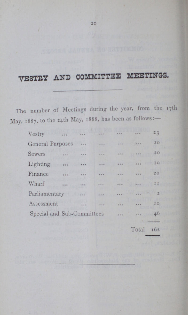 20 VESTRY AND COMMITTEE MEETINGS. The number of Meetings during the year, from the 17th May, 1887, to the 24th May, 1888, has been as follows:— Vestry 23 General Purposes 20 Sewers 20 Lighting 10 Finance 20 Wharf 11 Parliamentary 2 Assessment 10 Special and Sub-Committees 46 Total 162