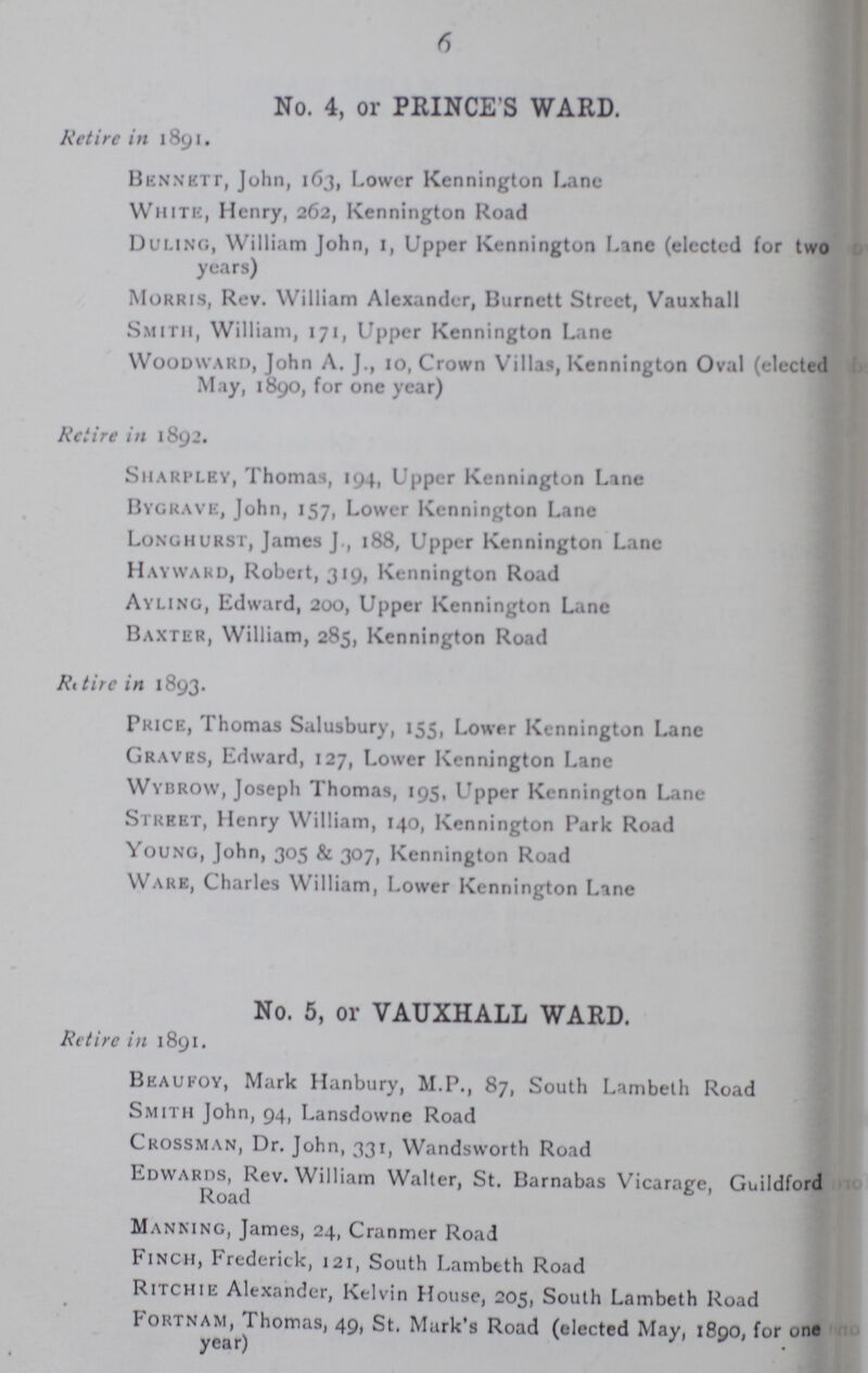 6 No. 4, or PRINCE'S WARD. Retire in 1891. Bennett, John, 163, Lower Kennington Lane White, Henry, 262, Kennington Road DULING, William John, 1, Upper Kennington Line (elected for two years) Morris, Rev. William Alexander, Burnett Street, Vauxhall SMITH, William, 171, Upper Kennington Lane Woodward, John A. J., 10, Crown Villas, Kennington Oval (elected May, 1890, for one year) Retire in 1892. Sharpley, Thomas, 194, Upper Kennington Lane Bygrave, John, 157, Lower Kennington Lane Longhurst, James J., 188, Upper Kennington Lane Haywakd, Robert, 319, Kennington Road Ayling, Edward, 200, Upper Kennington Lane Baxter, William, 285, Kennington Road Retire in 1893. Price, Thomas Salusbury, 155, Lower Kennington Lane Graves, Edward, 127, Lower Kennington Lane Wybrow, Joseph Thomas, 195, Upper Kennington Lane Street, Henry William, 140, Kennington Park Road Young, John, 305 & 307, Kennington Road Ware, Charles William, Lower Kennington Line No. 5, or VAUXHALL WARD. Retire in 1891. Beaufoy, Mark Hanbury, M.P., 87, South Lambeth Road Smith John, 94, Lansdowne Road Crossman, Dr. John, 331, Wandsworth Road Edwards, Rev. William Walter, St. Barnabas Vicarage, Guildford Road Manning, James, 24, Cranmer Road Finch, Frederick, 121, South Lambeth Road Ritchie Alexander, Kelvin House, 205, South Lambeth Road Fortnam, Thomas, 49, St. Mark's Road (elected May, 1890, for one year)