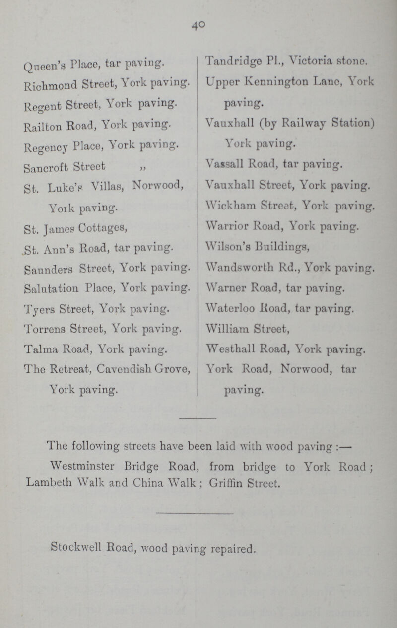 40 Queen's Place, tar paving. Richmond Street, York paving. Regent Street, York paving. Railton Road, York paving. Regency Place, York paving. Sancroft Street „ St. Luke'p. Villas, Norwood, York paving. St. James Cottages, St. Ann's Road, tar paving. Saunders Street, York paving. Salutation Place, York paving. Tyers Street, York paving. Torrens Street, York paving. Talma Road, York paving. The Retreat, Cavendish Grove, York paving. Tandridgo Pl., Victoria stone. Upper Kennington Lane, York paving. Vauxhall (by Railway Station) York paving. Vassall Road, tar paving. Vauxhall Street, York paving. Wickham Street, York paving. Warrior Road, York paving. Wilson's Buildings, Wandsworth Rd., York paving. Warner Road, tar paving. Waterloo road, tar paving. William Street, Westhall Road, York paving. York Road, Norwood, tar paving. The following streets have been laid with wood paving:— Westminster Bridge Road, from bridge to York Road; Lambeth Walk and China Walk; Griffin Street. Stockwell Road, wood paving repaired.