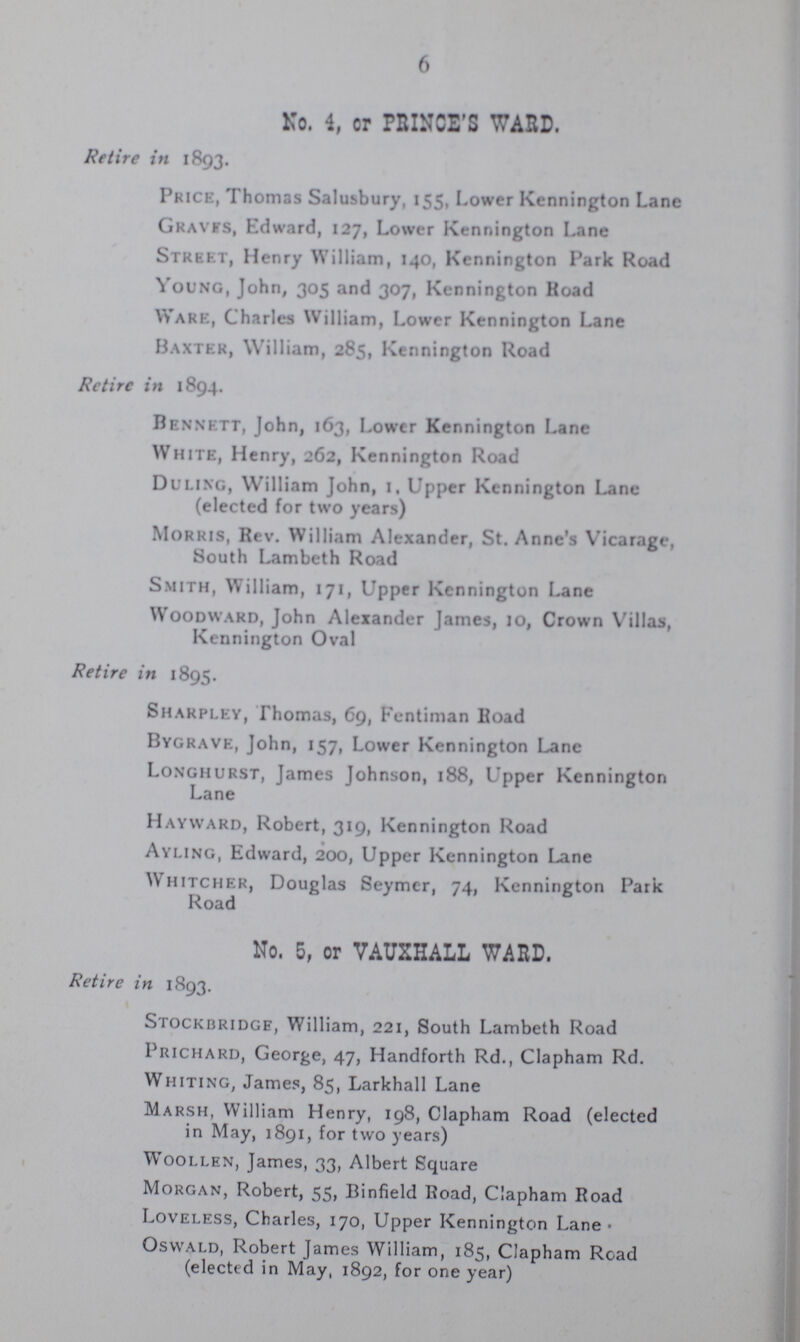 6 No. 4, or PRINCE'S WARD. Retire in 1893. Price, Thomas Salusbury, 155, Lower Kennington Lane Graves, Edward, 127, Lower Kennington Lane Street, Henry William, 140, Kennington Park Road Young, John, 305 and 307, Kennington Hoad Ware, Charles William, Lower Kennington Lane Baxter, William, 285, Kennington Road Retire in 1894. Bennett, John, 163, Lower Kennington Lane White, Henry, 262, Kennington Road Duling, William John, 1, Upper Kennington Lane (elected for two years) Morris, Rev. William Alexander, St. Anne's Vicarage, South Lambeth Road Smith, William, 171, Upper Kennington Lane Woodward, John Alexander James, 10, Crown Villas, Kennington Oval Retire in 1895. Sharpley, Thomas, 69, Fentiman Road Bygrave, John, 157, Lower Kennington Lane Longhurst, James Johnson, 188, Upper Kennington Lane Hayward, Robert, 319, Kennington Road Ayling, Edward, 200, Upper Kennington Lane Whitcher, Douglas Seymer, 74, Kennington Park Road No. 5, or VAUXHALL WARD. Retire in 1893. Stockbridge, William, 221, South Lambeth Road Prichard, George, 47, Handforth Rd., Clapham Rd. Whiting, James, 85, Larkhall Lane Marsh, William Henry, 198, Clapham Road (elected in May, 1891, for two years) Woollen, James, 33, Albert Square Morgan, Robert, 55, Binfield Eoad, Clapham Road Loveless, Charles, 170, Upper Kennington Lane- Oswald, Robert James William, 185, Clapham Road (elected in May, 1892, for one year)