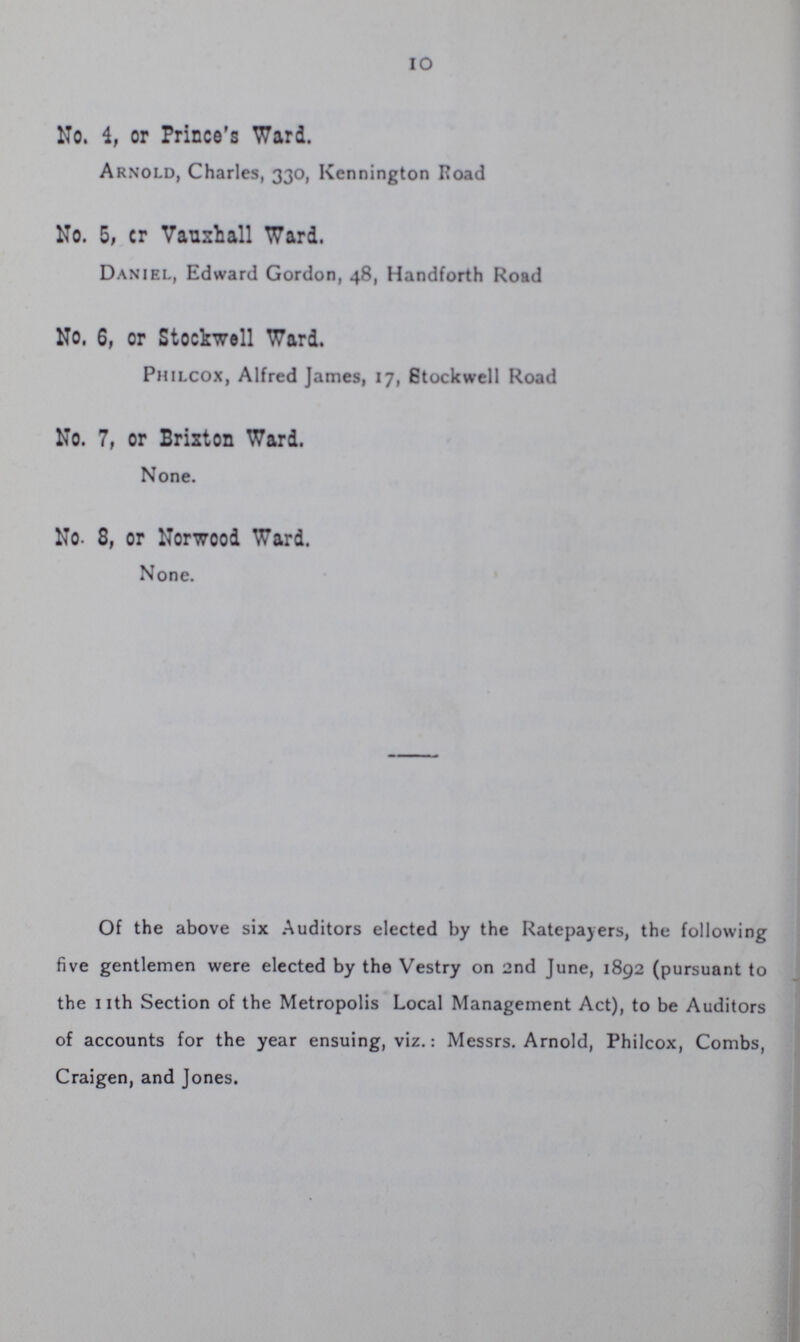 1O No. i, or Prince's Ward. Arnold, Charles, 330, Kennington Road No. 5, cr Vanshall Ward. Daniel, Edward Gordon, 48, Handforth Road No. 6, or Stociwell Ward. Philcox, Alfred James, 17, Stockwell Road No. 7, or Brixton Ward. None. No. 8, or Norwood Ward. None. Of the above six Auditors elected by the Ratepayers, the following five gentlemen were elected by the Vestry on 2nd June, 1892 (pursuant to the 11th Section of the Metropolis Local Management Act), to be Auditors of accounts for the year ensuing, viz.: Messrs. Arnold, Philcox, Combs, Craigen, and Jones.