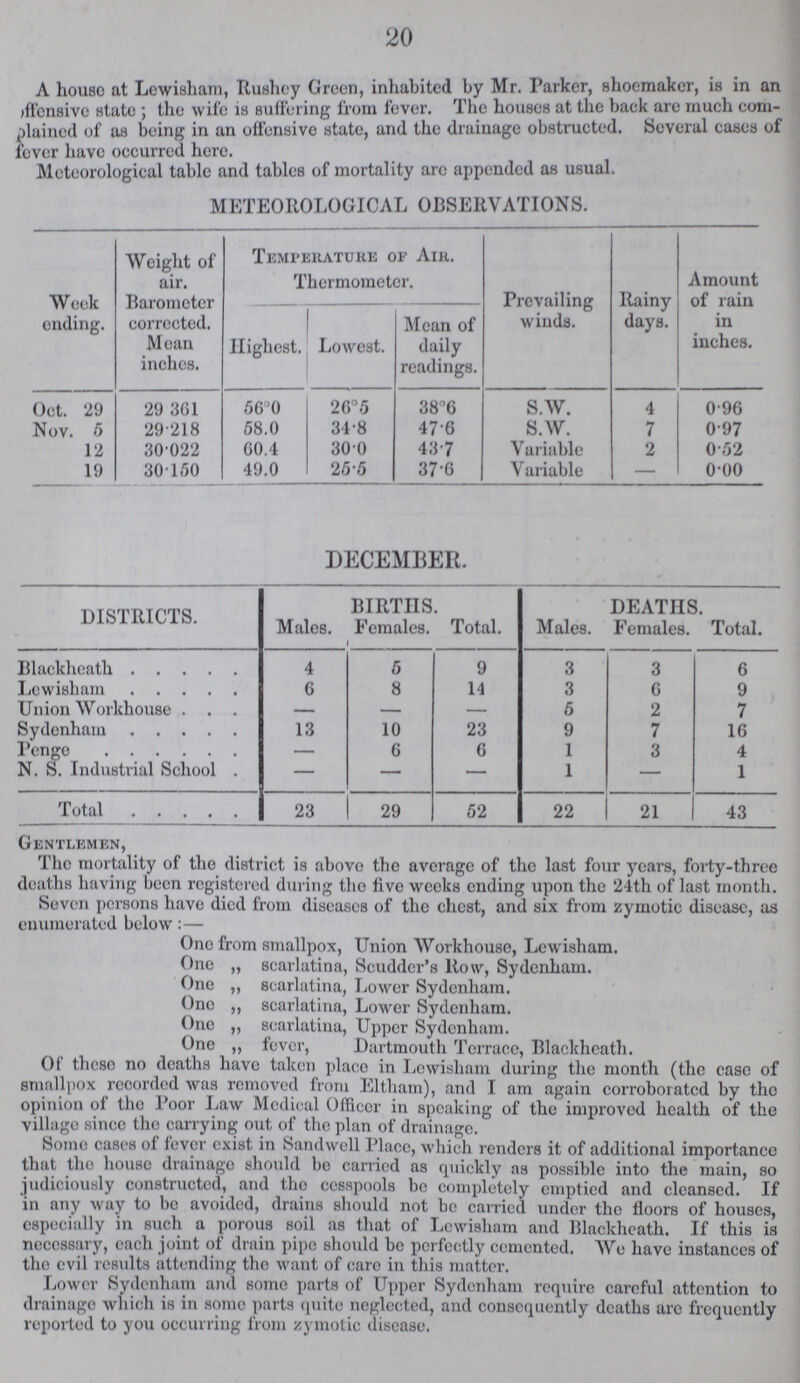 20 A house at Lewisham, Rushcy Green, inhabited by Mr. Parker, shoemaker, is in an ffensive state; the wife is suffering from fever. The houses at the back are much com plained of as being in an offensive state, and the drainage obstructed. Several cases of fever have occurred here. Meteorological table and tables of mortality arc appended as usual. METEOROLOGICAL OBSERVATIONS. Week ending. Weight of air. Barometer corrected. Mean inches. Temperature of Air. Thermometer. Prevailing winds. Rainy days. Amount of rain in inches. Highest. Lowest. Mean of daily readings. Oct. 29 29.361 56.0 26.5 38.6 S.W. 4 0.96 Nov. 5 29218 58.0 34.8 476 S.W. 7 0.97 12 30.022 60.4 30.0 43.7 Variable 2 0.52 19 30150 49.0 25.5 37.6 V ariable — o.oo DECEMBER. DISTRICTS. BIRTHS. DEATHS. Males. Females. Total. Males. Females. Total. Blackheath 4 5 9 3 3 6 Lewisham 6 8 14 3 6 9 Union Workhouse — — — 5 2 7 Sydenham 13 10 23 9 7 16 Penge — 6 6 1 3 4 N. S. Industrial School — — — 1 — 1 Total 23 29 52 22 21 43 Gentlemen, The mortality of the district is above the average of the last four years, forty-three deaths having been registered during the five weeks ending upon the 24th of last month. Seven persons have died from diseases of the chest, and six from zymotic disease, as enumerated below:— One from smallpox, Union Workhouse, Lewisham. One „ scarlatina, Scuddcr's Row, Sydenham. One „ scarlatina, Lower Sydenham. One „ scarlatina, Lower Sydenham. One „ scarlatina, Upper Sydenham. One ,, fever, Dartmouth Terrace, Blackheath. Oi these no deaths have taken place in Lewisham during the month (the case of smallpox recorded was removed front Eltham), and I am again corroborated by the opinion of the Poor Law Medical Officer in speaking of the improved health of the village since the carrying out of the plan of drainage. Some cases of fever exist in Sandwell Place, which renders it of additional importance that the house drainage should be carried as quickly as possible into the main, so judiciously constructed, and the cesspools be completely emptied and cleansed. If in any way to be avoided, drains should not bo carried under the floors of houses, especially in such a porous soil as that of Lewisham and Blackheath. If this is necessary, each joint of drain pipe should be perfectly cemented. We have instances of tho evil results attending the want of care in this matter. Lower Sydenham and some parts of Upper Sydenham require careful attention to drainage which is in some parts quite neglected, and consequently deaths arc frequently reported to you occurring from zymotic disease.
