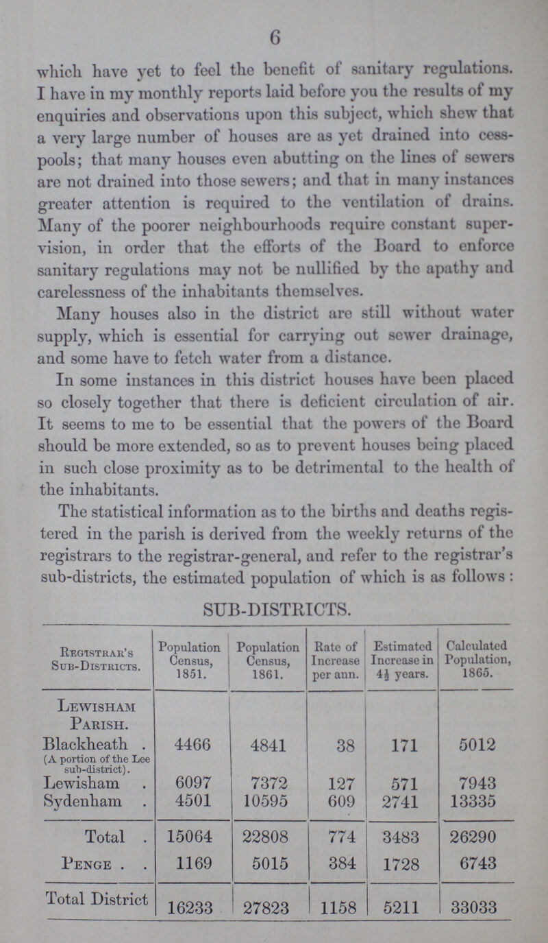 6 which have yet to feel the benefit of sanitary regulations. I have in my monthly reports laid before you the results of my enquiries and observations upon this subject, which shew that a very large number of houses are as yet drained into cess pools; that many houses even abutting on the lines of sewers are not drained into those sewers; and that in many instances greater attention is required to tho ventilation of drains. Many of the poorer neighbourhoods require constant super vision, in order that the efforts of the Board to enforce sanitary regulations may not be nullified by the apathy and carelessness of the inhabitants themselves. Many houses also in the district arc still without water supply, which is essential for carrying out sewer drainage, and some have to fetch water from a distance. In some instances in this district houses have been placed so closely together that there is deficient circulation of air. It seems to me to be essential that the powers of the Board should be more extended, so as to prevent houses being placed in such close proximity as to be detrimental to the health of the inhabitants. The statistical information as to the births and deaths regis tered in the parish is derived from the weekly returns of the registrars to the registrar-general, and refer to the registrar's sub-districts, the estimated population of which is as follows : SUB-DISTRICTS. Registrar's Sub-Districts. Population Census, 1851. Population Census, 1861. Rate of Increase per ann. Estimated Increase in 4½ years. Calculated Population, 1865. Lewisham Parish. Blackheath . (a portion of the Lee sub-district). 4466 4841 38 171 5012 Lewisham 6097 7372 127 571 7943 Sydenham 4501 10595 609 2741 13335 Total 15064 22808 774 3483 26290 Penge 1169 5015 384 1728 6743 Total District 16233 27823 1158 5211 33033