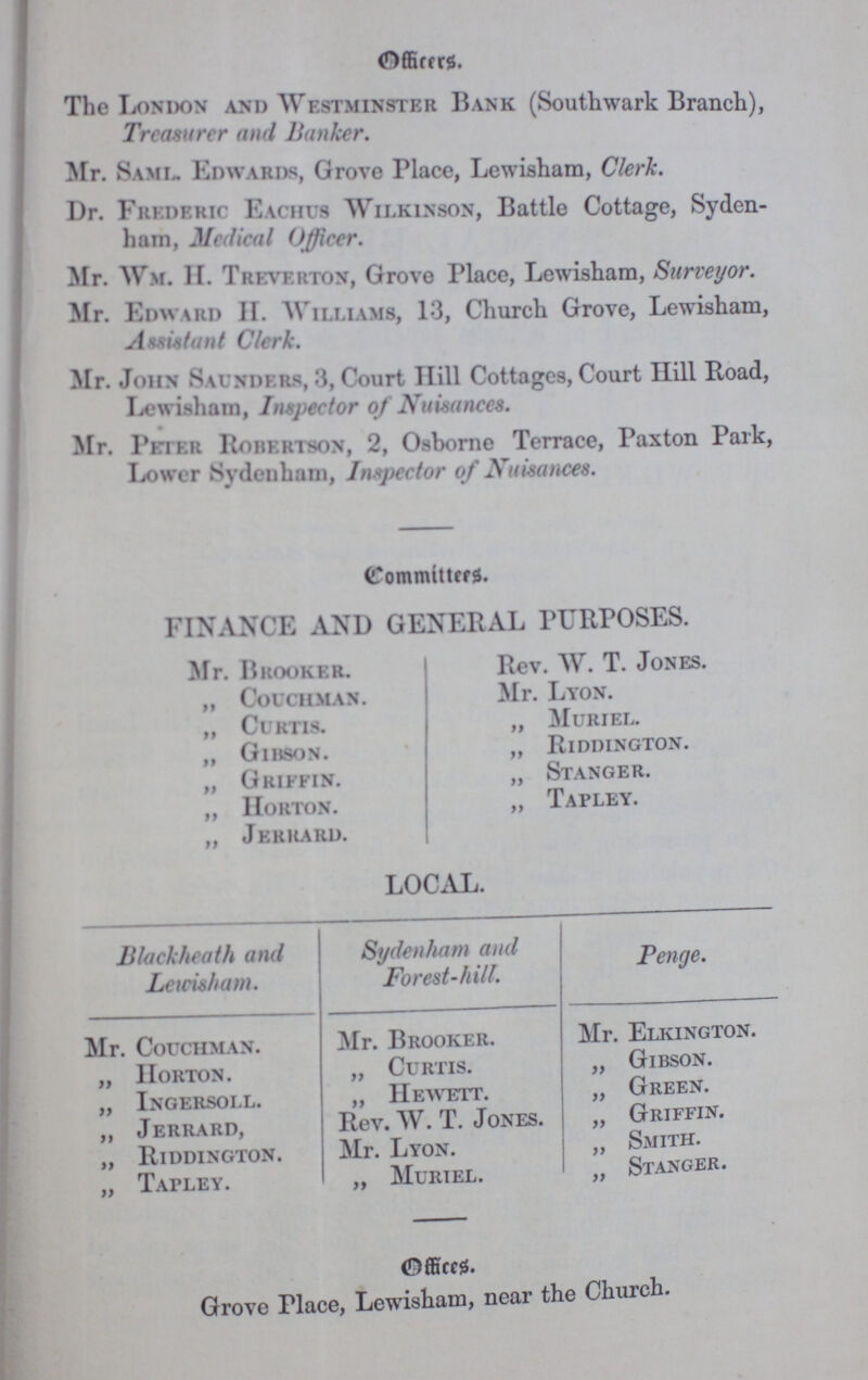 Officers. The London and Westminster Bank (Southwark Branch), Treasurer and Banker. Mr. Saml. Edwards, Grove Place, Lewisham, Clerk. Dr. Frederic Eachus Wilkinson, Battle Cottage, Syden ham, Medical Officer. Mr. W. M. H. I reverton, Grovo Place, Lewisham, Surveyor. Mr. Edward H. M illiams, 13, Church Grove, Lewisham, Assistant Clerk. Mr. John Saunders, 3, Court Hill Cottages, Court Hill Road, Lewisham, Inspector of Nuisances. Mr. Peter Robertson, 2, Osborne Terrace, Paxton Park, Lower Sydenham, Inspector of Nuisances. Committers. FINANCE AND GENERAL PURPOSES. mr. Brooker. „ CoUCHMAN. „ Curtis. „ Gibson. „ Griffin. „ IIorton. „ Jerrard. Rev. W. T. Jones. Mr. Lyon. „ Muriel. „ Riddington. „ Stanger. „ Tapley. LOCAL. Blackheath and Lewisham. Sydenham and Forest-hill. Penge. Mr. Couciiman. Mr. Brooker. Mr. Elkington. „ IIorton. „ Curtis. „ Gibson. „ Ingersoll. „ hewett. „ Green. ,, Jerrard, Rev. W. T. Jones. „ Griffin. „ Riddington. Mr. Lyon. „ Smith. „ Tapley. „ Muriel. „ Stanger. ©ffices. Grove Place, Lewisham, near the Church.