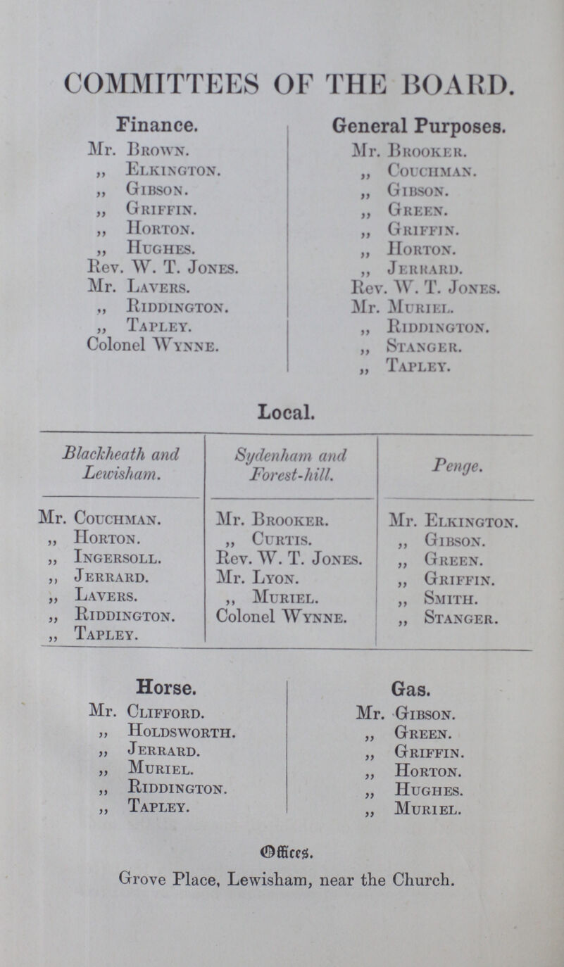 COMMITTEES OF THE BOARD. Finance. Mr. Brown. „ Elkington. „ Gibson. „ Griffin. „ Horton. „ Hughes. Rev. W. T. Jones. Mr. Lavers. „ Riddington. „ Tapley. Colonel Wynne. General Purposes. Mr. Brooker. „ Couchman. „ Gibson. „ Green. „ Griffin. „ Horton. „ Jerkard. Rev. W. T. Jones. Mr. Muriel. „ Riddington. „ Stanger. „ Tapley. Local. Blackheath and Lewisham. Sydenham and Forest-hill. Penge. Mr. Couchman. Mr. Brooker. Mr. Elkington. „ IIorton. „ Curtis. „ Gibson. „ Ingersoll. Rev. W. T. Jones. ,, Green. „ Jerrard. Mr. Lyon. „ Griffin. „ Lavers. ,, Muriel. ,, Smith. „ Riddington. Colonel Wynne. „ Stanger. „ Tapley. Horse. Mr. Clifford. „ Holds worth. „ Jerrard. „ Muriel. „ Riddington. „ Tapley. Gas. Mr. Gibson. „ Green. „ Griffin. „ Horton. „ Hughes. „ Muriel. Offices. Grove Place, Lewisham, near the Church.