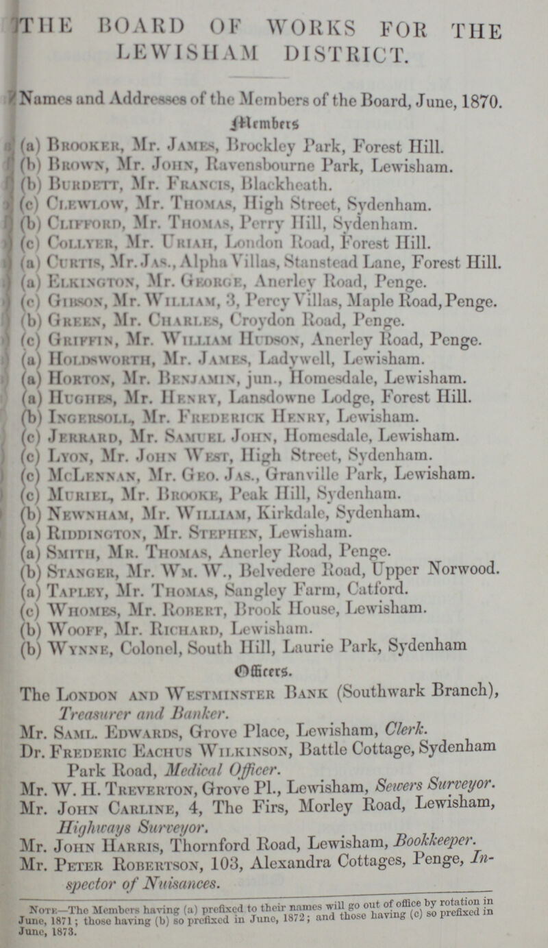 THE BOARD OF WORKS FOR THE LEWISHAM DISTRICT. Names and Addressee of the Members of the Board, June, 1870. Members (a) Brooker, Mr. Jambs, Brockley Park, Forest Hill. (b) Brown, Mr. John, Ravensbourne Park, Lewisham. (b) Burbdett, Mr. Francis, Blackheath. (c) Clewlow, Mr. Thomas, High Street, Sydenham. (b) Clifford, Mr. Thomas, Perry Hill, Sydenham. (c) Collyer, Mr. Uriah, London Road, Forest Hill. (a) Curtis Mr. Jas, Alpha Vilias, Stanstead Lane, Forest Hill. (a) Elkington, Mr. George, Anerley Road, Penge. (c) Gibson, Mr. William, percy Villas, Maple Road, Penge. (b) Green, Mr. Charles, Croydon Road, Penge. (c) Griffin, Mr. William Hudson, Anerley Road, Penge. (a) Holdsworth, Mr. James, Ladywell, Lewisham. (a) Horton, Mr. Benjamin, jun., Homesdale, Lewisham. (a) Hughes, Mr. Henry, Lansdowne Lodge, Forest Hill. (b) Ingersoli, Mr. Frederick Henry, Lewisham. (c) Jerrard, Mr. Samuel John, Homesdale, Lewisham. (c) Lyon, Mr. John West, High Street, Sydenham. (c) McLennan, Mr. Geo. Jas., Granville Park, Lewisham. (c) Muriel, Mr. Brooke, Peak Hill, Sydenham. (b) Newnham, Mr. William, Kirkdale, Sydenham, (a) Riddington, Mr. Stephen, Lewisham. (a) Smith, Mr. Thomas, Anerley Road, Penge. (b) Stances, Mr. Wm. W., Belvedere Road, Upper Norwood. (a) Tapley, Mr. Thomas, Sangley Farm, Catford. to) Whomes, Mr. Robert, Brook House, Lewisham. (b) Wooff, Mr. Richard, Lewisham. (b) Wyxne, Colonel, South Hill, Laurie Park, Sydenham Officers. The London and Westminster Bank (Southwark Branch), Treasurer and Hanker. Mr. Saml. Edwards, Grove Place, Lewisham, Clerk. Dr. Frederic Eachus Wilkinson, Battle Cottage, Sydenham Park Road, Medical Officer. Mr. W. H. Treverton, Grove PL, Lewisham, Sewers Surveyor. Mr. John Carline, 4, The Firs, Morley Road, Lewisham, Highways Surveyor. Mr. John Harris, Thornford Road, Lewisham, Bookkeeper. Mr. Peter Robertson, 103, Alexandra Cottages, Penge, In spector of Nuisances. Note—The Members having (a) prefixed to their names will go out of office by rotation in June, 1871; those having (b) so prefixed in June, 1872; and those having (c) so preflexed in June, 1873.