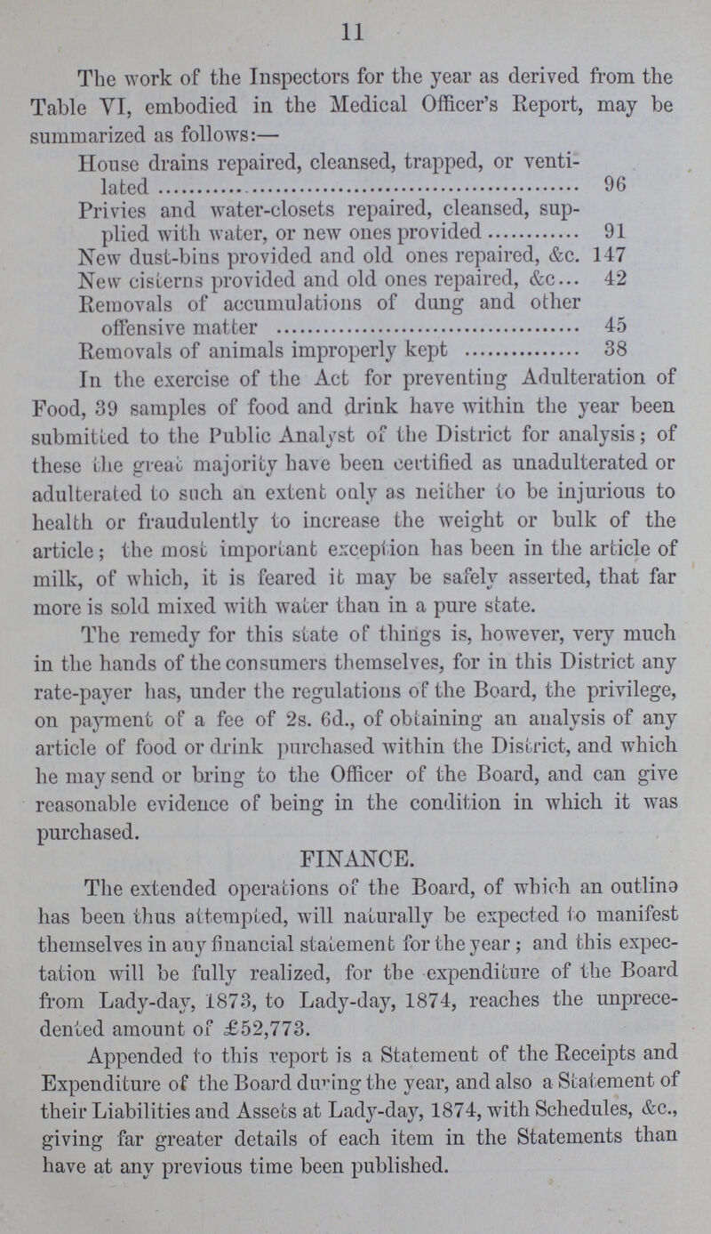 11 The work of the Inspectors for the year as derived from the Table VI, embodied in the Medical Officer's Report, may be summarized as follows:— House drains repaired, cleansed, trapped, or venti lated 96 Privies and water-closets repaired, cleansed, sup plied with water, or new ones provided 91 New dust-bins provided and old ones repaired, &c. 147 New cisterns provided and old ones repaired, &c. 42 Removals of accumulations of dung and other offensive matter 45 Removals of animals improperly kept 38 In the exercise of the Act for preventing Adulteration of Food, 39 samples of food and drink have Avithin the year been submitted to the Public Analyst of the District for analysis; of these the great majority have been certified as unadulterated or adulterated to snch an extent only as neither to be injurious to health or fraudulently to increase the weight or bulk of the article; the most important exception has been in the article of milk, of which, it is feared it may be safely asserted, that far more is sold mixed with water than in a pure state. The remedy for this state of things is, however, very much in the hands of the consumers themselves, for in this District any rate-payer has, under the regulations of the Board, the privilege, on payment of a fee of 2s. 6d., of obtaining an analysis of any article of food or drink purchased within the District, and which he may send or bring to the Officer of the Board, and can give reasonable evidence of being in the condition in which it was purchased. FINANCE. The extended operations of the Board, of which an outlin8 has been thus attempted, will naturally be expected to manifest themselves in auy financial statement for the year; and this expec tation will be fully realized, for the expenditure of the Board from Lady-day, 1873, to Lady-day, 1874, reaches the unprece dented amount of £52,773. Appended to this report is a Statement of the Receipts and Expenditure of the Board during the year, and also a Statement of their Liabilities and Assets at Lady-day, 1874, with Schedules, &c., giving far greater details of each item in the Statements than have at any previous time been published.