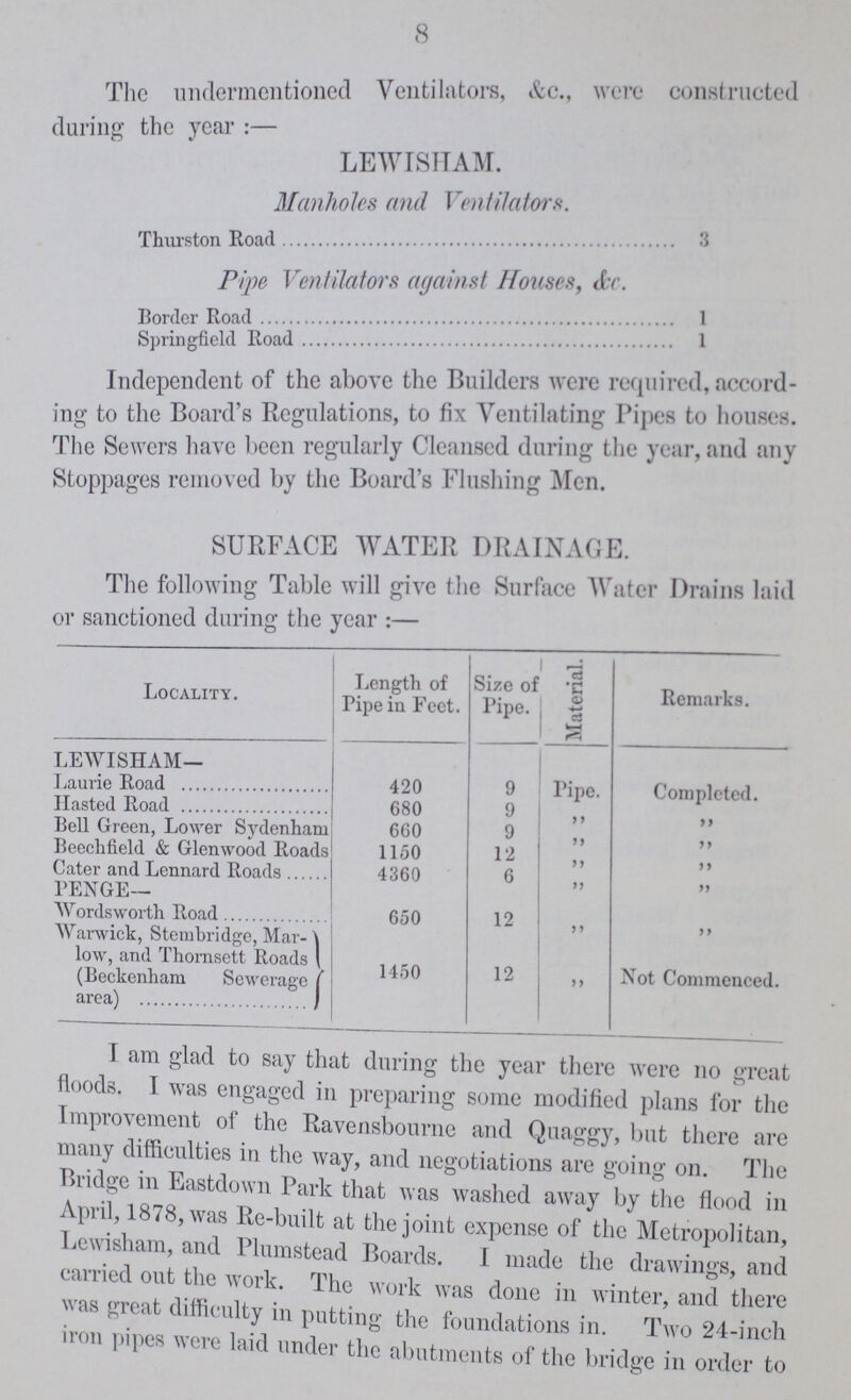 8 The undermentioned Ventilators, &c., were constructed during the year LEWISHAM. Manholes and Ventilators. Thurston Road 3 Pipe Ventilators against Houses, &c. Border Road 1 Springfield Road 1 Independent of the above the Builders were required, accord ing to the Board's Regulations, to fix Ventilating Pipes to houses. The Sewers have been regularly Cleansed during the year, and any Stoppages removed by the Board's Flushing Men. SURFACE WATER DRAINAGE. The following Table will give the Surface Water Drains laid or sanctioned during the year :— Locality. Length of Pipe in Feet. Size of Pipe. Material. Remarks. LEWISHAM— Laurie Road 420 9 Pipe. Completed. Hasted Road 680 9 „ „ Bell Green, Lower Sydenham 660 9 „ „ Beechfield & Glen wood Roads 1150 12 „ „ Cater and Lennard Roads 4360 6 „ „ PENGE— Wordsworth Road 650 12 „ „ Warwick, Stembridge, Mar low, and Thornsett Roads (Beckenham Sewerage area) 1450 12 „ Not Commenced. I am glad to say that during the year there were no great floods. I was engaged in preparing some modified plans for the Improvement of the Ravensbourne and Quaggy, but there are many difficulties in the way, and negotiations are going on. The Bridge in Eastdown Park that was washed away by the flood in April, 1878, was Re-built at the joint expense of the Metropolitan, Lewisham, and Plumstead Boards. I made the drawings, and earned out the work. The work was done in winter, and there was great difficulty in putting the foundations in. Two 24-inch iron pipes were laid under the abutments of the bridge in order to
