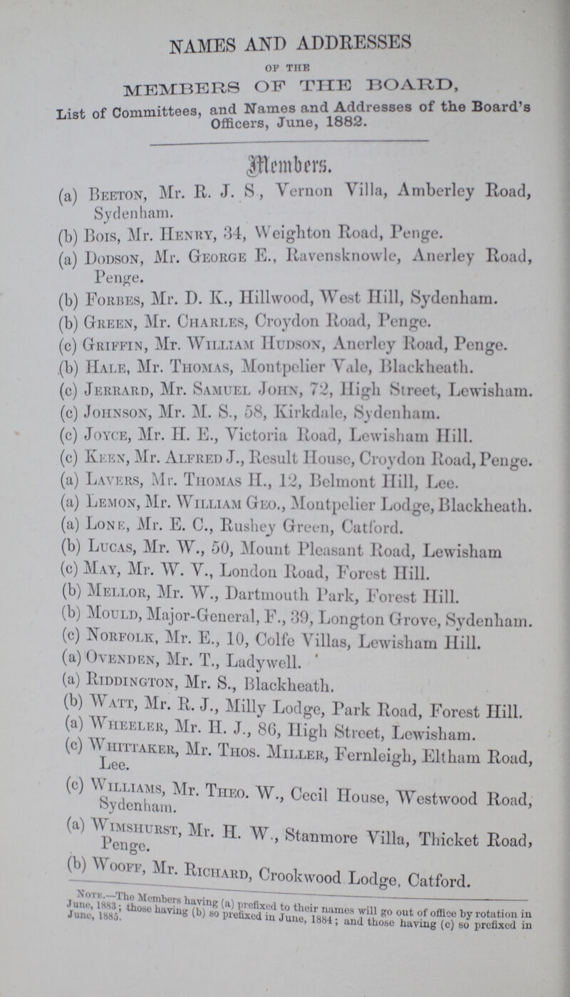 NAMES AND ADDRESSES OF THE members of the Board, List of Committees, and Name and Addresses of the Board's Officers, June, 1882 Members. (a) Beeton, Mr. R. J. S, Vernon Villa, Amberley Road, Sydenham. (b) Bois, Mr. Henry, 34, Weighton Road, Penge. (a) Dodson, Mr. George E., Ravensknowle, Anerley Road, Penge. (b) Forbes, Mr. D. K., Hillwood, West Hill, Sydenham. (b) Green, Mr. Charles, Croydon Road, Penge. (c) Griffin, Mr. William Hudson, Anerley Road, Penge. (b) Hale, Mr. Thomas, Montpelier Yale, Blackheath. (c) Jerrard, Mr. Samuel John, 72, High Street, Lewisham. (c) Johnson, Mr. M. S., 58, Kirkdale, Sydenham. (c) Joyce, Mr. H. E., Victoria Road, Lewisham Hill. (c) Keen, Mr. Alfred J., Result House, Croydon Road, Penge. (a) Layers, Mr. Thomas H., 12, Belmont Hill, Lee. (a) Lemon, Mr. William Geo., Montpelier Lodge, Blackheath. (a) Lone, Mr. E. C., Rushey Green, Catford. (b) Lucas, Mr. W., 50, Mount Pleasant Road, Lewisham (c) May, Mr. W. V., London Road, Forest Hill. (b) Mellor, Mr. W., Dartmouth. Park, Forest Hill. (b) Mould, Major-General, F., 39, Longton Grove, Sydenham. (c) Norfolk, Mr. E., 10, Colfe Villas, Lewisham Hill, (a) Ovenden, Mr. T., Ladywell. (a) Riddington, Mr. S., Blackheath. (b) Watt, Mr. R. J., Milly Lodge, Tark Road, Forest Ilill. (a) Wheeler, Mr. H. J., 86, High Street, Lewisham. (C) Whittaker, Mr. Thos. Miller, Fernleigh, Eltham Road, Lee. (c) Williams, Mr. Theo. W., Cecil House, Westwood Road, Sydenham. (a) Wimshurst Mr. H.W., Stanmore, Thicket Road, (b) Wooff, Mr. Richard, Crookwood Lodge. Catford. Note.- The Members having (a) prefixed to their names will go out of office by rotation in June, 1883; those having (b) so prefixed in June, 1884 ; and those having (c) so prefixed in June, 1885