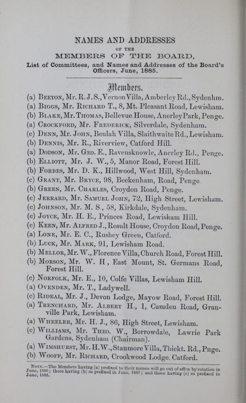 NAMES AND ADDRESSES OP THE MEMBERS OF THE BOARD, List of Committees, and Names and Addresses of the Board's Officers, June, 1885. Members. (a) Beeton,Mr.R. J. S., Vernon Villa, AmberleyRd.,Sydenhm. (a) Biggs, Mr. Richard T., 8, Mt. Pleasant Road, Lewisham. (b) Blake, Mr. Thomas, Bellevue House, AnerleyPark, Penge. (a) Crockford, Mr. Frederick, Silverdale, Sydenham. (c) Denn, Mr. John, Beulah Villa, Slaithwaite Rd., Lewisham. (b) Dennis, Mr. R., Riverview, Catford Hill. (a) Dodson, Mr. Geo. E., Ravensknowle, Anerley Rd., Penge. (b) Elliott, Mr. J. W., 5, Manor Road, Forest Hill. (b) Forbes, Mr. D. K., Hillwood, West Hill, Sydenham. (c) Grant, Mr. Bryce, 98, Beckenham, Road, Penge (b) Green, Mr. Charles, Croydon Road, Penge. (c) Jerrard, Mr. Samuel John, 72, High Street, Lewisham. (c) Johnson, Mr. M. S., 58, Kirkdale, Sydenham. (c) Joyce, Mr. II. E., Princes Road, Lewisham Hill. (c) Keen, Mr. Alfred J., Result House, Croydon Road, Penge. (a) Lone, Mr. E. C., Rushey Green, Catford. (b) Luck, Mr. Mark, 91, Lewisham Road. (b) Mellor, Mr. W., Florence Villa, Church Road, Forest Hill. (b) Morson, Mr. W. H , East Mount, St. Germans Road, Forest Hill. (c) Norfolk, Mr. E., 10, Colfe Villas, Lewisham Hill, (a) Ovenden, Mr. T., Ladywell. (c) Rideal, Mr. J., Devon Lodge, Mayovv Road, Forest Hill. (a) Trenchard, Mr. Albert II., 1, Camden Road, Gran ville Park, Lewisham. (a) Wheeler, Mr. II. J., 86, High Street, Lewisham. (c) Williams, Mr. Theo. W., Borrowdale, Lawrie Park Gardens, Sydenham (Chairman). (a) Wimshurst, Mr. H.W., Stanmore Villa, Thickt. Rd.,Pnge. (b) Wooff, Mr. Richard, Crookwood Lodge, Catford. Note.— The Members having (a) prefixed to their names will go out of office by rotation in June, 1886; those having (b) so prefixed in June, 1337; and those having (c) so prefixed in june, 1888