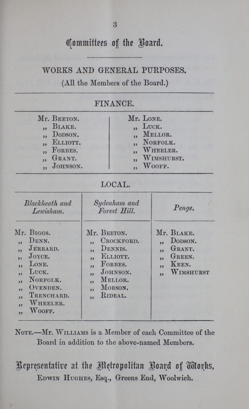 3 Committees of the Board. WORKS AND GENERAL PURPOSES. (All the Members of the Board.) FINANCE. Mr. Beeton. „ Blake. „ Dodson. „ Elliott. „ Forbes. „ Grant. ,, Johnson. Mr. Lone. „ Luck. „ Mellor. „ Norfolk. „ Wheeler. „ Wimshurst. „ Wooff. LOCAL. Blackheath and Lewisham. Sydenham and Forest Hill. Penge. Mr. Biggs. Mr. Beeton. Mr. Blake. „ Denn. ,, Crockford. „ Dodson. „ Jerrard. „ Dennis. „ Grant. ,, Joyce. „ Elliott. „ Green. „ Lone. „ Forbes. „ Keen. ,, Luck. „ Johnson. „ Wimshurst ,, Norfolk. „ Mellor. „ Ovenden. „ Morson. ,, Trenchard. ,, Rideal. „ Wheeler. „ Wooff. Note.— Mr. Williams is a Member of each Committee of the Board in addition to the above-named Members. Representative at the Metropolitan Board of Works, Edwin Hughes, Esq., Greens End, Woolwich.