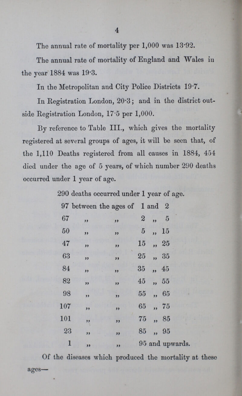 4 The annual rate of mortality per 1,000 was 13.92. The annual rate of mortality of England and Wales in the year 1884 was 19.3. In the Metropolitan and City Police Districts 19.7. In Registration London, 20.3; and in the district out side Registration London, 175 per 1,000. By reference to Table III., which gives the mortality registered at several groups of ages, it will be seen that, of the 1,110 Deaths registered from all causes in 1884, 454 died under the age of 5 years, of which number 290 deaths occurred under 1 year of age. 290 deaths occurred under 1 year of age. 97 between the ages of 1 and 2 67 „ „ 2 „ 5 50 „ „ 5 „ 15 47 „ „ 15 „ 25 63 „ „ 25 „ 35 84 „ „ 35 „ 45 82 „ „ 45 „ 55 98 „ „ 55 „ 65 107 „ „ 65 „ 75 101 „ „ 75 „ 85 23 „ „ 85 „ 95 1 „ „ 95 and upwards. Of the diseases which produced the mortality at these ages—