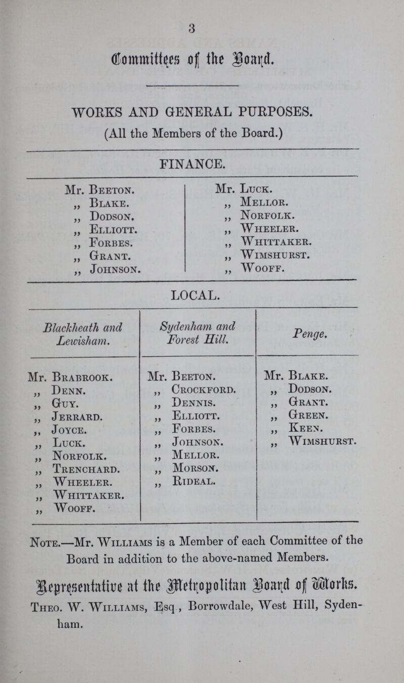 3 Committees off the Board. WORKS AND GENERAL PURPOSES. (All the Members of the Board.) FINANCE. Mr. Beeton. Mr. Luck. „ Blake. „ Mellor. „ Dodson. „ Norfolk. „ Elliott. „ Wheeler. „ Forbes. „ Whittaker. „ Grant. „ Wimshurst. „ Johnson. „ Wooff. LOCAL. Blackheath and Lewisham. Sydenham and Forest Hill. Penge. Mr. Brabrook. Mr. Beeton. Mr. Blake. „ Denn. „ Crockford. „ Dodson. „ Guy. „ Dennis. „ Grant. „ Jerrard. „ Elliott. „ Green. „ Joyce. „ Forbes. „ Keen. „ Luck. „ Johnson. „ Wimshurst. „ Norfolk. „ Mellor. „ Trenchard. „ Morson. „ Wheeler. „ Rideal. „ Whittaker. „ Wooff. Note.—Mr. Williams is a Member of each Committee of the Board in addition to the above-named Members. Representative at the Metropolitan Board of Works. Theo. W. Williams, Esq , Borrowdale, West Hill, Syden ham.