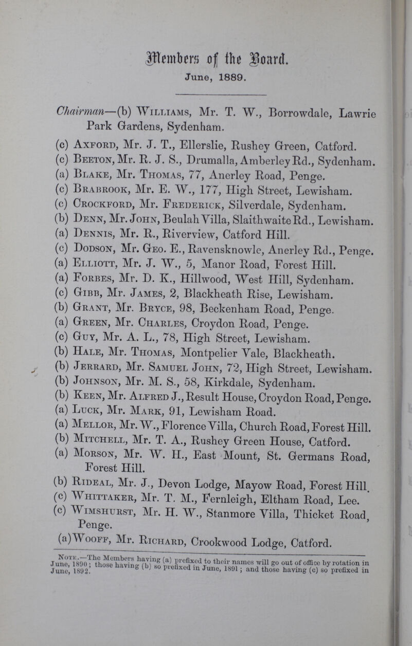 Members of the Board. June, 1889. Chairman—(b) Williams, Mr. T. W., Borrowdale, Lawrie Park Gardens, Sydenham. (c) Axford, Mr. J. T., Ellerslie, Rushey Green, Catford. (c) Beeton, Mr. R. J. S., Drumalla, AmberleyRd., Sydenham. (a) Blake, Mr. Thomas, 77, Anerley Road, Penge. (c) Brabrook, Mr. E. W., 177, High Street, Lewisham. (c) Crockford, Mr. Frederick, Silverdale, Sydenham. (b) Denn, Mr. John, Beulah Villa, SlaithwaiteRd., Lewisham. (a) Dennis, Mr. R., Riverview, Catford Hill. (c) Dodson, Mr. Geo. E., Ravensknowle, Anerley Rd., Penge. (a) Elliott, Mr. J. W., 5, Manor Road, Forest Hill. (a) Forbes, Mr. D. K., Hillwood, West Hill, Sydenham, (e) Gibb, Mr. James, 2, Blaekheath Rise, Lewisham. (b) Grant, Mr. Bryce, 98, Beckenham Road, Penge. (a) Green, Mr. Charles, Croydon Road, Penge. (c) Guy, Mr. A. L., 78, High Street, Lewisham. (b) Hale, Mr. Thomas, Montpelier Vale, Blaekheath. (b) Jerrard, Mr. Samuel John, 72, High Street, Lewisham. (b) Johnson, Mr. M. S., 58, Kirkdale, Sydenham. (b) Keen, Mr. Alfred J., Result House, Croydon Road, Penge. (a) Luck, Mr. Mark, 91, Lewisham Road. (a) Mellor, Mr. W., Florence Villa, Church Road, Forest Hill. (b) Mitchell, Mr. T. A., Rushey Green House, Catford. (a) Morson, Mr. W. H., East Mount, St. Germans Road, Forest Hill. (b) Rideal, Mr. J., Devon Lodge, Mayow Road, Forest Hill, (c) Whittaker, Mr. T. M., Fernleigh, Eltham Road, Lee. (c) Wimshurst, Mr. H. W., Stanmore Villa, Thicket Road, Penge. (a)WooFF, Mr. Richard, Crookwood Lodge, Catford. Note.- The Members having (a) prefixed to their names will go out of office by rotation in June' 1892; those having (b) so prefixed in June, 1891; and those having (c) so prefixed in