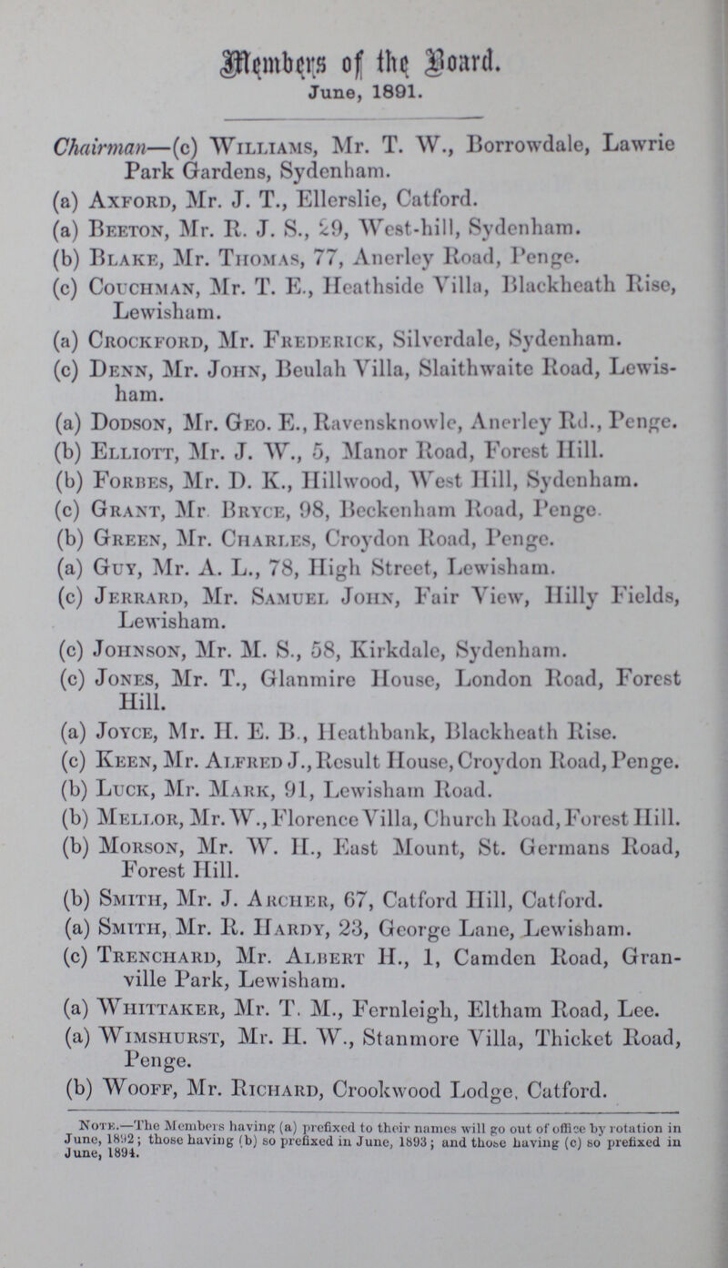 Members of the Board. June, 1891. Chairman—(c) Williams, Mr. T. W., Borrowdale, Lawrie Park Gardens, Sydenham. (a) Axford, Mr. J. T., Ellerslie, Catford. (a) Beeton, Mr. R. J. S., 29, West-hill, Sydenham. (b) Blake, Mr. Thomas, 77, Anerley Road, Penge. (c) Couchman, Mr. T. E., Heathside Villa, Blackheath Rise, Lewisham. (a) Crockford, Mr. Frederick, Silverdale, Sydenham. (c) Denn, Mr. John, Beulah Villa, Slaithwaite Road, Lewis ham. (a) Dodson, Mr. Geo. E., Ravensknowle, Anerley Rd., Penge. (b) Elliott, Mr. J. W., 5, Manor Road, Forest Hill. (b) Forbes, Mr. D. K., Hillwood, West Hill, Sydenham. (c) Grant, Mr. Bryce, 98, Beckenham Road, Penge. (b) Green, Mr. Charles, Croydon Road, Penge. (a) Guy, Mr. A. L., 78, High Street, Lewisham. (c) Jerrard, Mr. Samuel John, Fair View, Hilly Fields, Lewisham. (c) Johnson, Mr. M. S., 58, Kirkdale, Sydenham. (c) Jones, Mr. T., Glanmire House, London Road, Forest Hill. (a) Joyce, Mr. II. E. B., Heathbank, Blackheath Rise. (c) Keen, Mr. Alfred J., Result House, Croydon Road, Penge. (b) Luck, Mr. Mark, 91, Lewisham Road. (b) Mellor, Mr.W., Florence Villa, Church Road, Forest Hill. (b) Morson, Mr. W. II., East Mount, St. Germans Road, Forest Hill. (b) Smith, Mr. J. Archer, 67, Catford Hill, Catford. (a) Smith, Mr. R. Hardy, 23, George Lane, Lewisham. (c) Trenchard, Mr. Albert H., 1, Camden Road, Gran¬ ville Park, Lewisham. (a) Whittaker, Mr. T. M., Fernleigh, Eltham Road, Lee. (a) Wimshurst, Mr. H. W., Stanmore Villa, Thicket Road, Penge. (b) Wooff, Mr. Richard, Crookwood Lodge, Catford. Note.—The Members having (a) prefixed to their names will go out of office by rotation in June, 1892; those having (b) so prefixed in June, 1893; and those having (c) so prefixed in June, 1894.