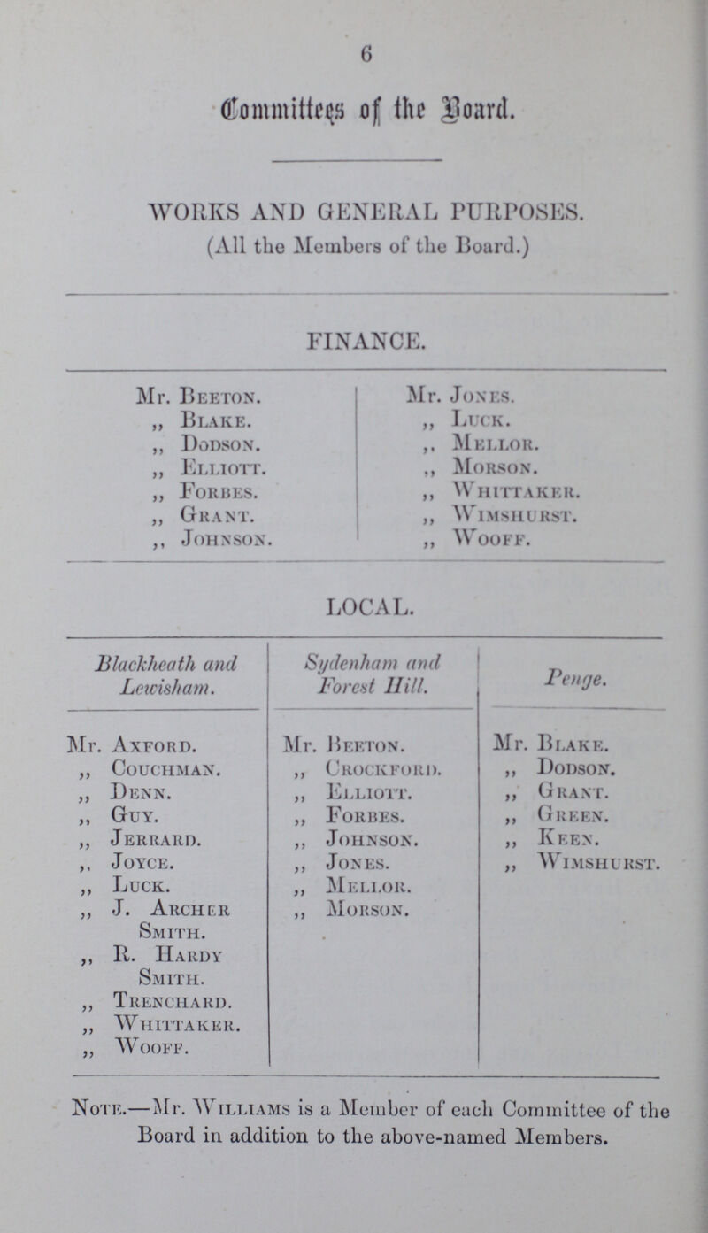 6 Committees of the Board. WORKS AND GENERAL PURPOSES. (All the Members of the Board.) FINANCE. Mr. Beeton. „ Blake. „ Dodson. „ Elliott. „ Forbes. „ Grant. „ Johnson. Mr. Jones. „ Luck „ Mellor. „ Morson. „ Whittaker. „ Wimshurst. „ Woof. LOCAL. Blackheath and Lewisham. Sydenham and Forest Hill. Penge. Mr. Axford. Mr. Beeton. Mr. Blake. „ Couchman. „ Crockford. „ Dodson. „ Denn. „ Elliott. „ Grant. „ Guy. „ Forbes. „ Green. „ Jerrard. „ Johnson. „ Keen. „ Joyce. „ Jones. „ Wimshurst. „ Luck. „ Mellor. „ J. Archer „ Morson. Smith. „ R. Hardy Smith. „ Trenchard. „ Whittaker. „ Wooff. Note.—Mr. AVilliams is a Member of eaeli Committee of the Board in addition to the above-named Members.