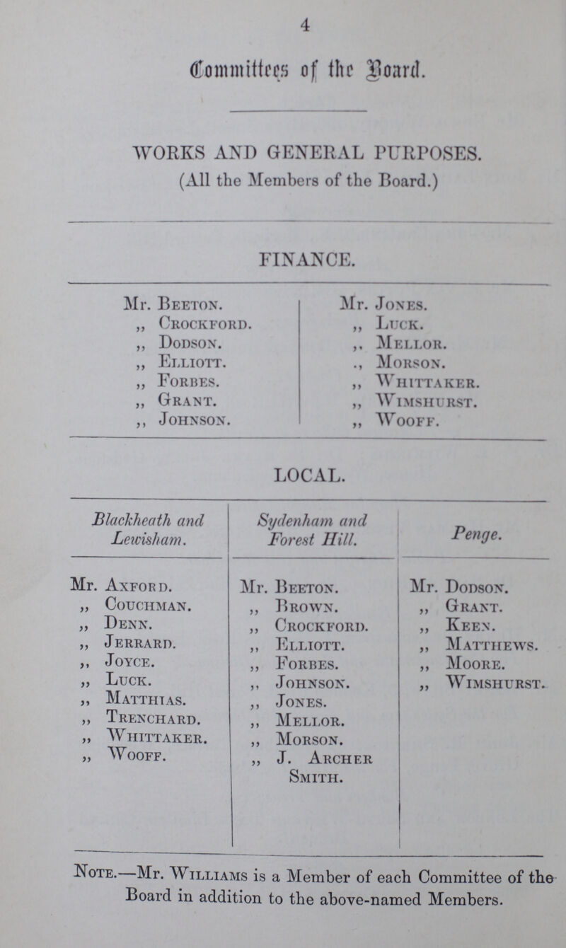 4 (Committees of the Board. WORKS AND GENERAL TURPOSES. (All the Members of the Board.) FINANCE. Mr. Beeton. Mr. Jones. „ Crockford. „ Luck. „ Dodson. ,, Mellor. „ Elliott. ., Morson. „ Forbes. „ Whittaker. „ Grant. „ Wimshurst. ,, Johnson. „ Wooff. LOCAL. Blackheath and Lewisham. Sydenham and Forest Hill. Penge. Mr. Axford. Mr. Beeton. Mr. Dodson. „ couchman. ,, Brown. „ Grant. „ Denn. ,, Crockford. „ Keen. „ Jerrard. ,, Elliott. ,, Matthews. ,, Joyce. ,, Forbes. ,, Moore. „ Luck. ,, Johnson. „ Wimshurst. „ Matthtas. ,, Jones. ,, Trenchard. ,, Mellor. „ Whittaker. ,, Morson. „ Wooff. „ J. Archer Smith. Note.—Mr. Williams is a Member of each Committee of the Board in addition to the above-named Members.