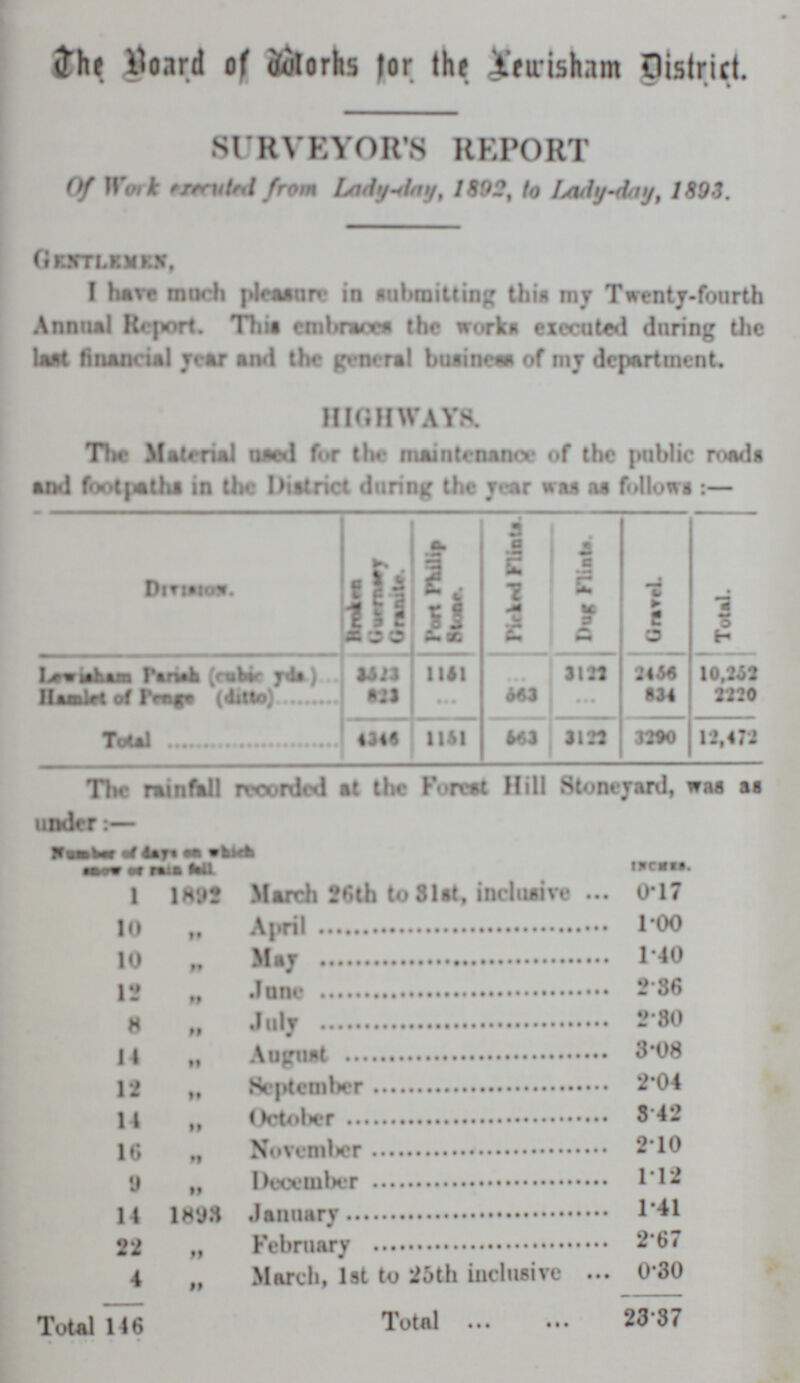 The Board of Works for the Lewisham District. SURVEYOR'S REPORT Of Work executed from Lady-day, 1892, to Lady-day, 1893. Gentleman, I have much pleasure in submitting this my Twenty-fourth Annual Report. This embraces the works executed during the last financial year and the general business of my department. Highways. The Material used for the maintenance of the public roads and footpaths in the District during the year was as follows:— Division Broken Guernesy Granite. Port Philip Stone. Picked Flints. Dug Flints. Gravel. Total. Lewisham Parish (cubic yds.) 3523 1151 3122 2456 10,252 hamlet of Penge (ditto) 823 563 834 2220 Total 4346 1151 563 3122 3290 12,472 The rainfall recorded at the Forest Hill Stoneyard, was as under:- Number of days on which snow or rain fall. k Inches. 1 1892 March 26th to 31st, inclusive 0.17 10 „ April 1.00 10 „ May 1.40 12 „ June 2.36 8 „ July 2.30 14 „ August 3.08 12 „ September 2.04 14 „ October 3.42 16 „ November 2.10 9 „ December 1.12 14 1893 January 1.41 22 „ February 2.67 4 „ March, 1st to 25th inclusive 0.30 Total 146 Total 23.7