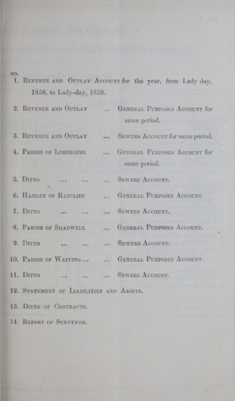 No. 1. Revenue and Outlay ACCOUNT for the year, from Lady day, 1858, to Lady-day, 1859. 2. Revenue and Outlay General Purposes Account for game period. 3. Revenue and Outlay Sewers Account for same period. 4. Parish or Limehouse General Purposed Account for name period. 5. Ditto Sewers Account. 6. Hamlet of Ratcliff General Purposes Account. 7. Ditto Sewers Account. 8. Parish of Shadwell General Purposes Account. 9. Ditto Sewfrs Account. 10. Parish of Wapping General Purposes Account. 11. Ditto Sewers Account. 12. Statf.mf.nt of Liabilities and Assets. 13. Ditto of Contracts. 14. Report of Surveyor.
