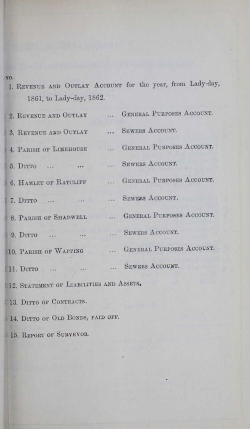 so. 1. Revenue and Outlay Account for the year, from Lady-day, 1861, to Lady-day, 1862. 2. Revenue and Outlay General Purposes Account. 3. Revenue and Outlay Sewers Account. 4. Parish of Limehouse General Purposes Account. 5. Ditto Sewers Account. 6. Hamlet of Ratcliff General Purposes Account. 7. Ditto Sewers Account. 8. Parish of Shadwell General Purposes Account. 9. Ditto Sewers Account. 10. Parish of Wapping General Purposes Account. 11. Ditto Sewers Account. 12. Statement of Liabilities and Assets, 13. Ditto of Contracts. 14. Ditto of Old Bonds, paid off. 15. Report of Surveyor.